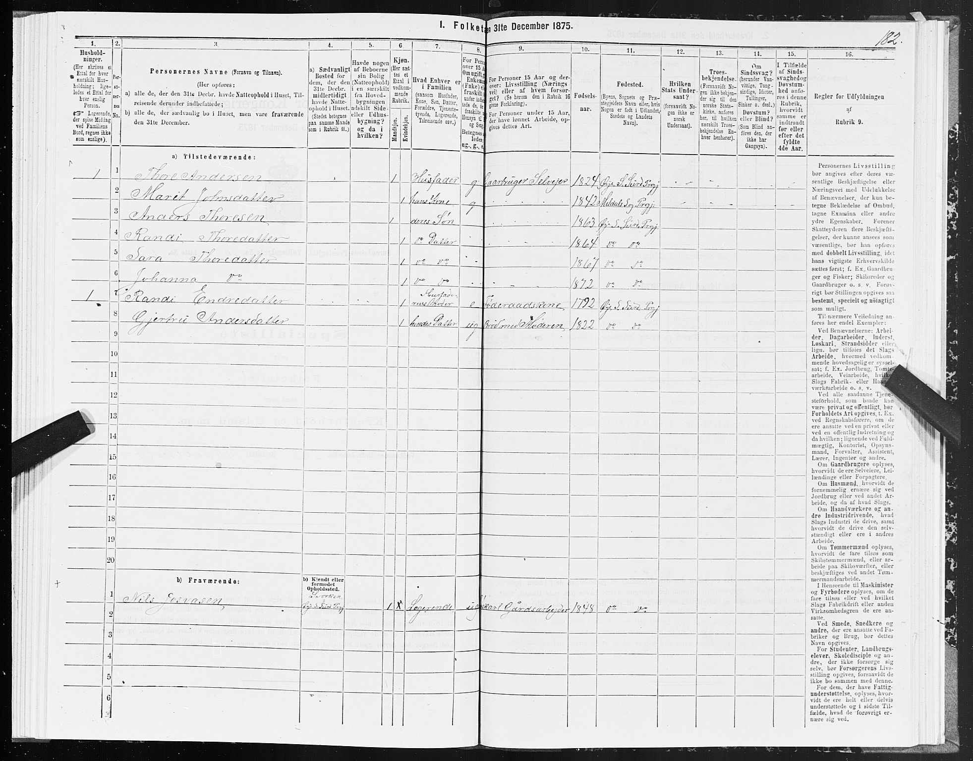 SAT, 1875 census for 1566P Surnadal, 1875, p. 4182