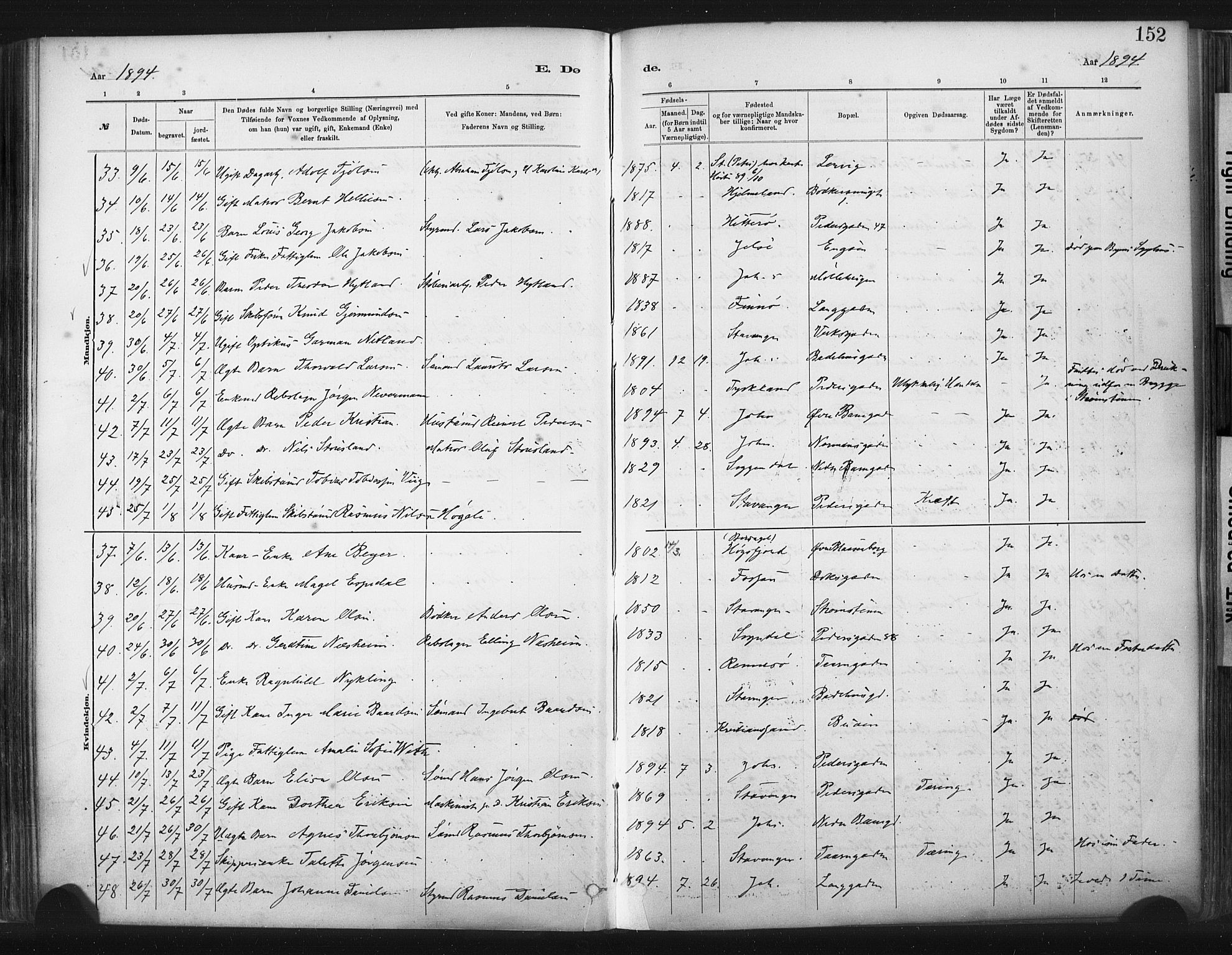 St. Johannes sokneprestkontor, SAST/A-101814/001/30/30BA/L0003: Parish register (official) no. A 3, 1885-1910, p. 152