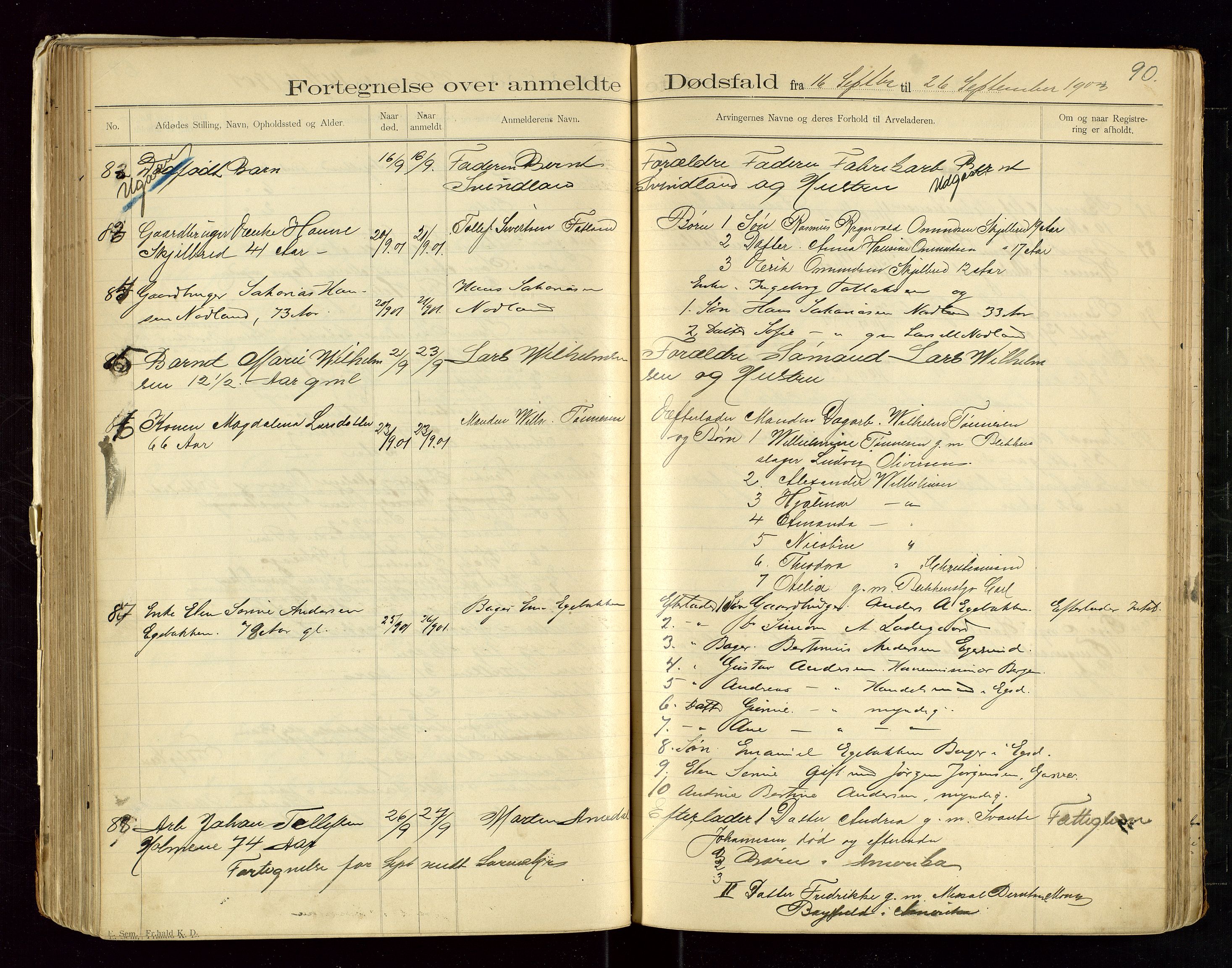 Eigersund lensmannskontor, AV/SAST-A-100171/Gga/L0004: "Dødsfalds-Protokol" m/alfabetisk navneregister, 1895-1905, p. 90