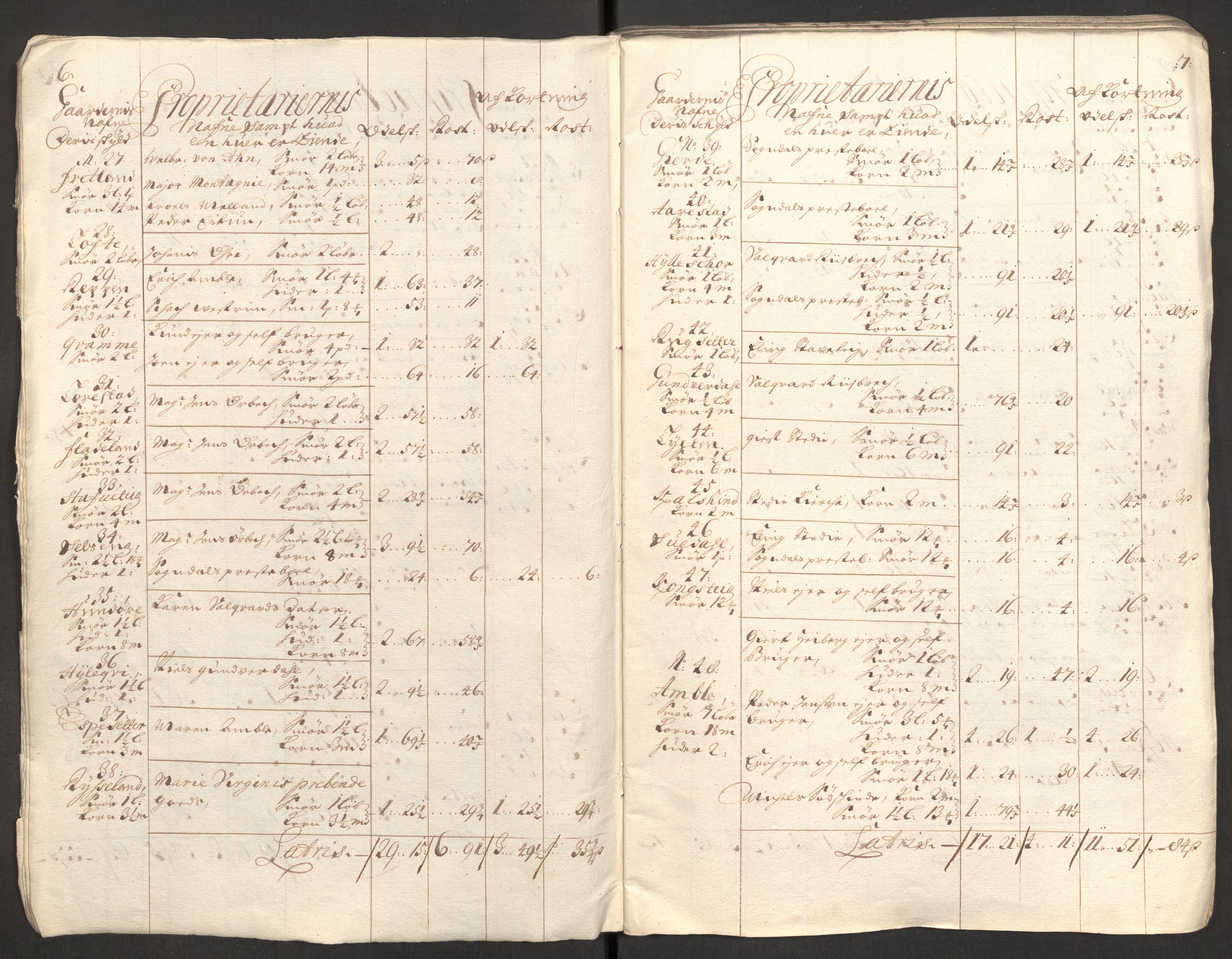 Rentekammeret inntil 1814, Reviderte regnskaper, Fogderegnskap, AV/RA-EA-4092/R52/L3313: Fogderegnskap Sogn, 1703-1704, p. 18