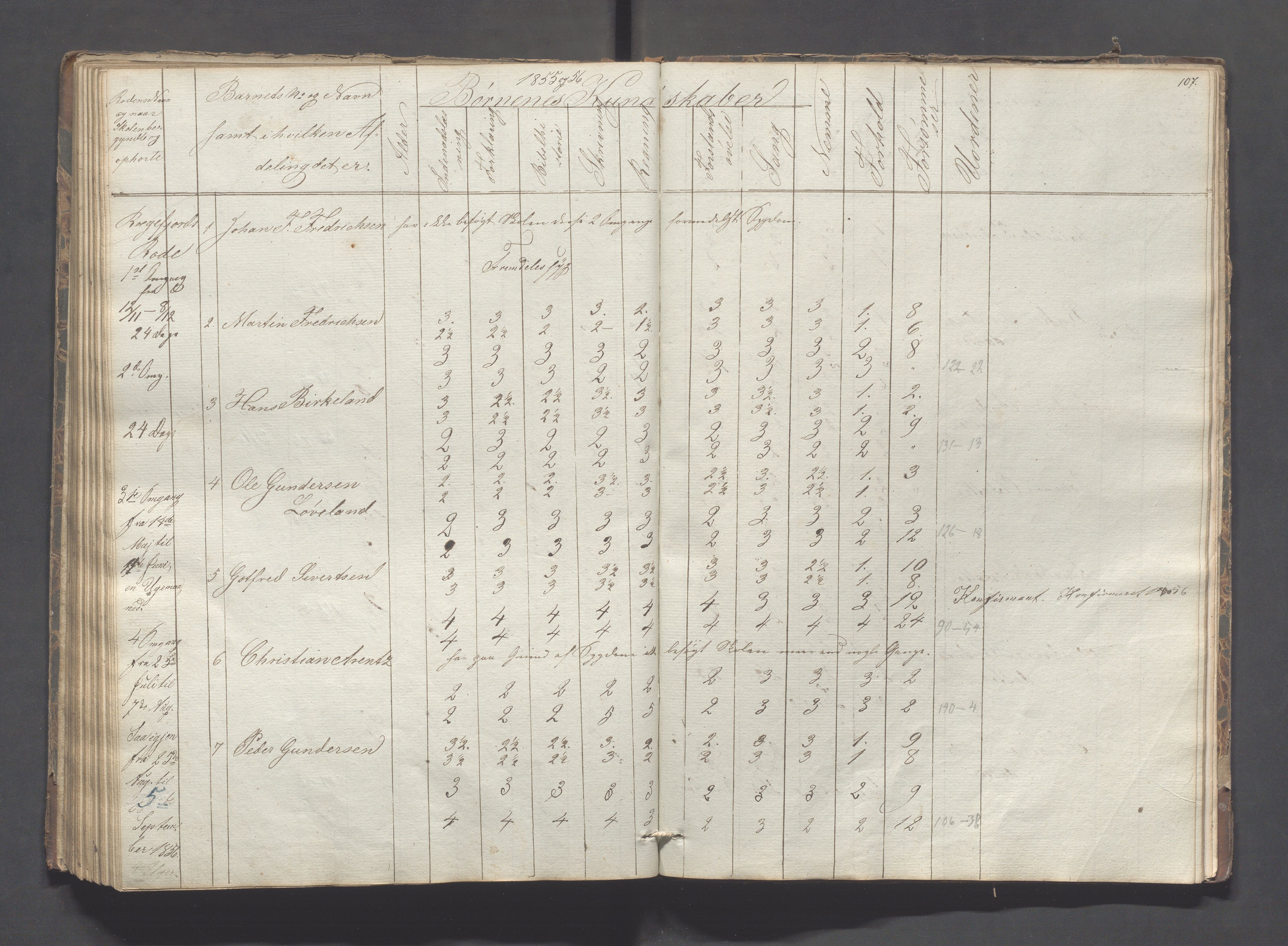 Sokndal kommune- Skolestyret/Skolekontoret, IKAR/K-101142/H/L0005: Skoleprotokoll - Første omgangsskoledistrikt, 1839-1857, p. 108