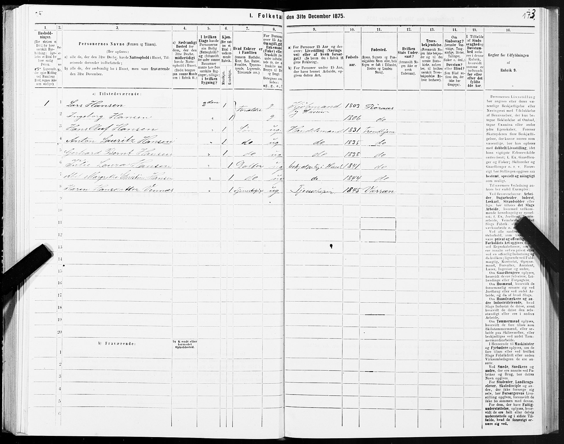 SAT, 1875 census for 1601 Trondheim, 1875, p. 2173