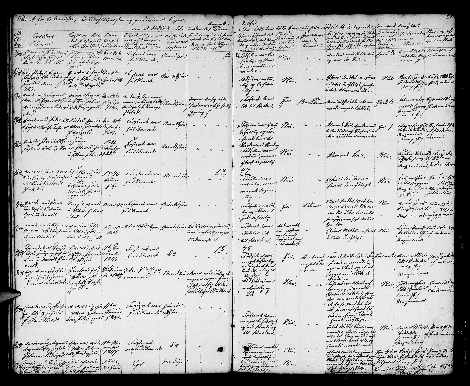 Fjaler sokneprestembete, SAB/A-79801/H/Hab/Haba/L0002: Parish register (copy) no. A 2, 1846-1864, p. 87