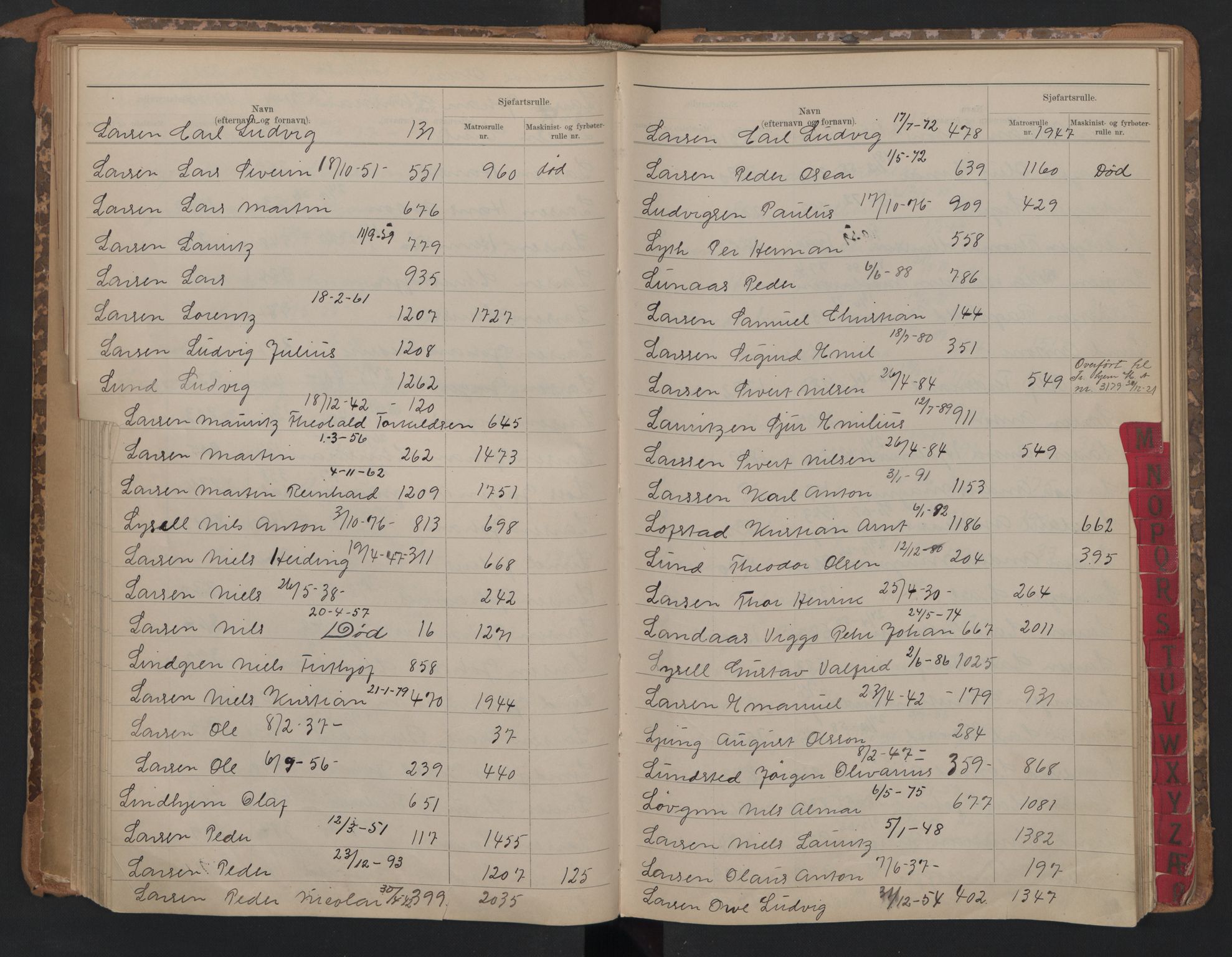 Horten innrulleringskontor, AV/SAKO-A-785/G/Ga/L0002: Register for sjøfartsrulle, 1860-1948, p. 83