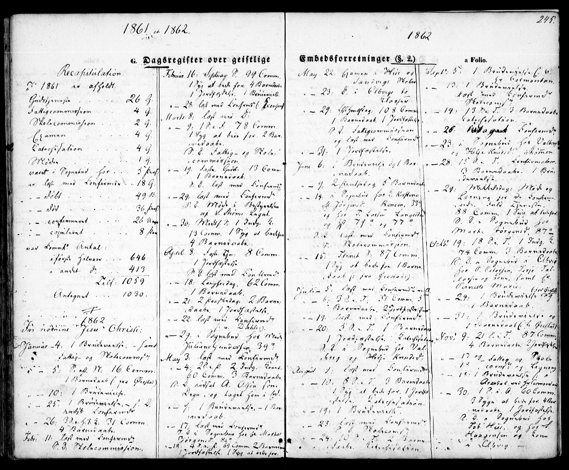 Hisøy sokneprestkontor, SAK/1111-0020/F/Fa/L0001: Parish register (official) no. A 1, 1849-1871, p. 245