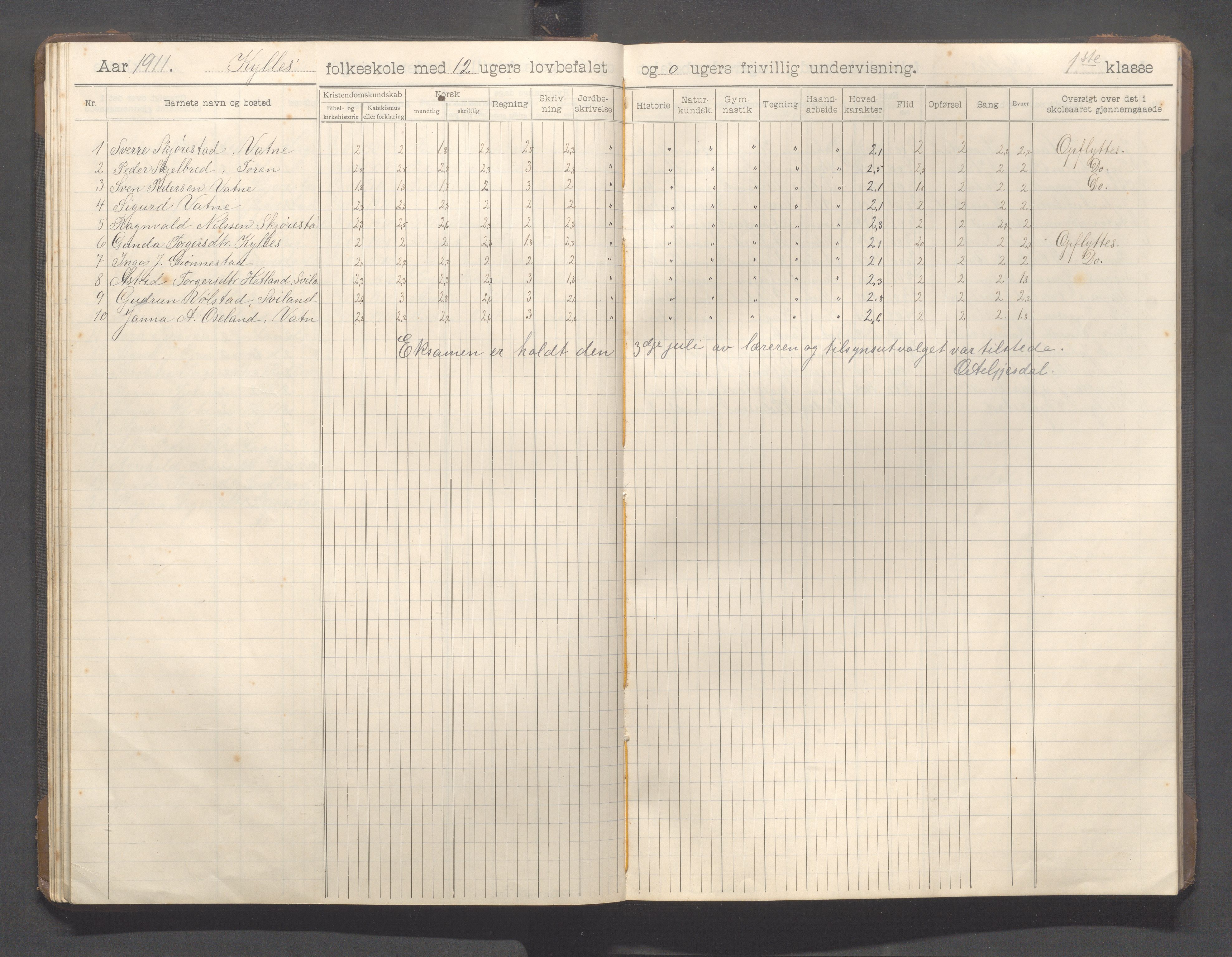 Høyland kommune - Sviland skole m.fl., IKAR/K-100091/E/L0001: Skoleprotokoll, 1906-1922, p. 34