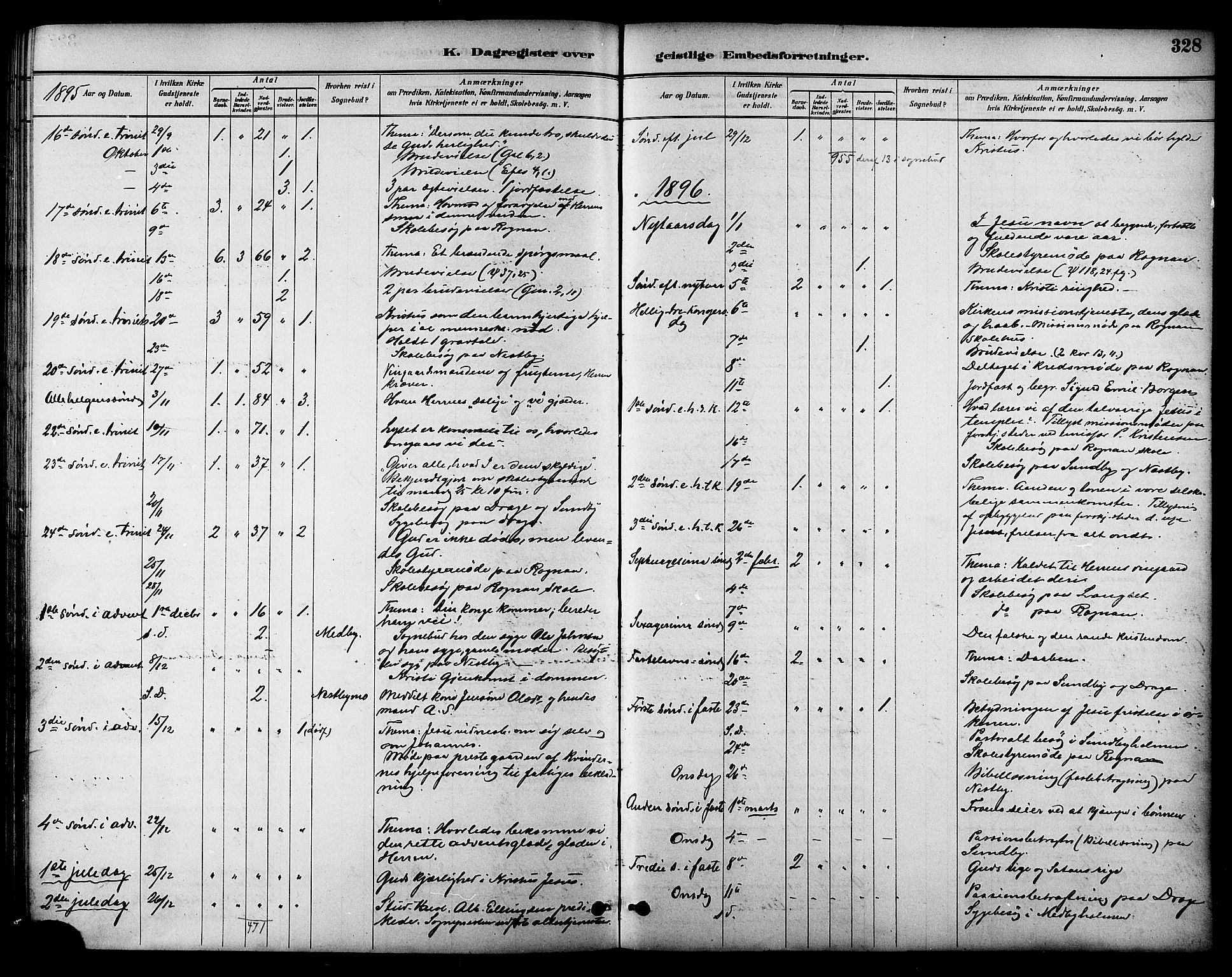 Ministerialprotokoller, klokkerbøker og fødselsregistre - Nordland, SAT/A-1459/847/L0669: Parish register (official) no. 847A09, 1887-1901, p. 328
