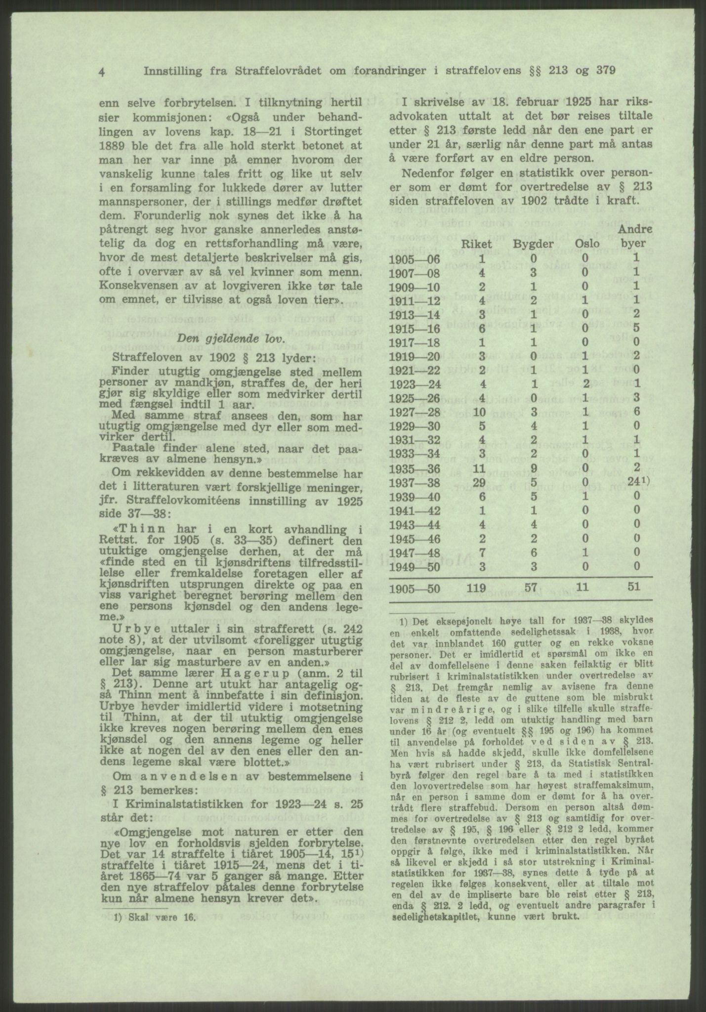 Justisdepartementet, Lovavdelingen, AV/RA-S-3212/D/Dh/L0153: Lover, 1969-1972, p. 28