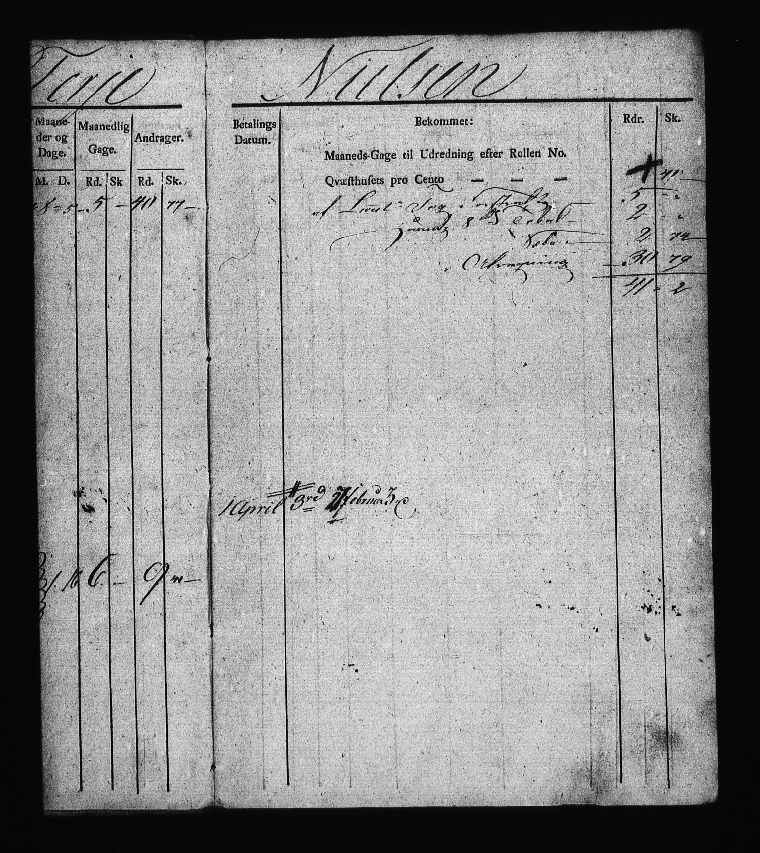 Sjøetaten, AV/RA-EA-3110/F/L0084: Kristiansand distrikt, bind 1, 1812