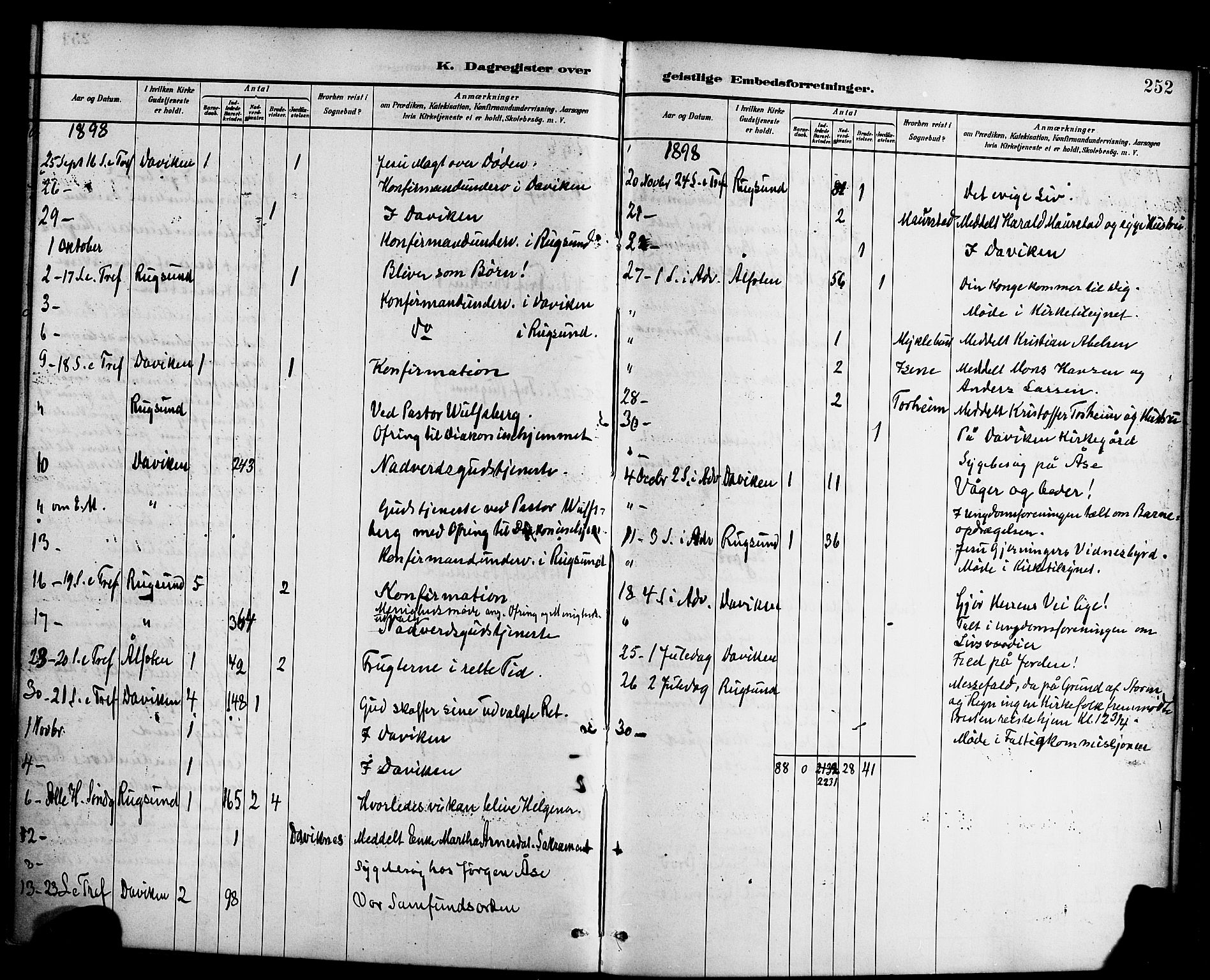 Davik sokneprestembete, SAB/A-79701/H/Haa/Haab/L0001: Parish register (official) no. B 1, 1882-1900, p. 252