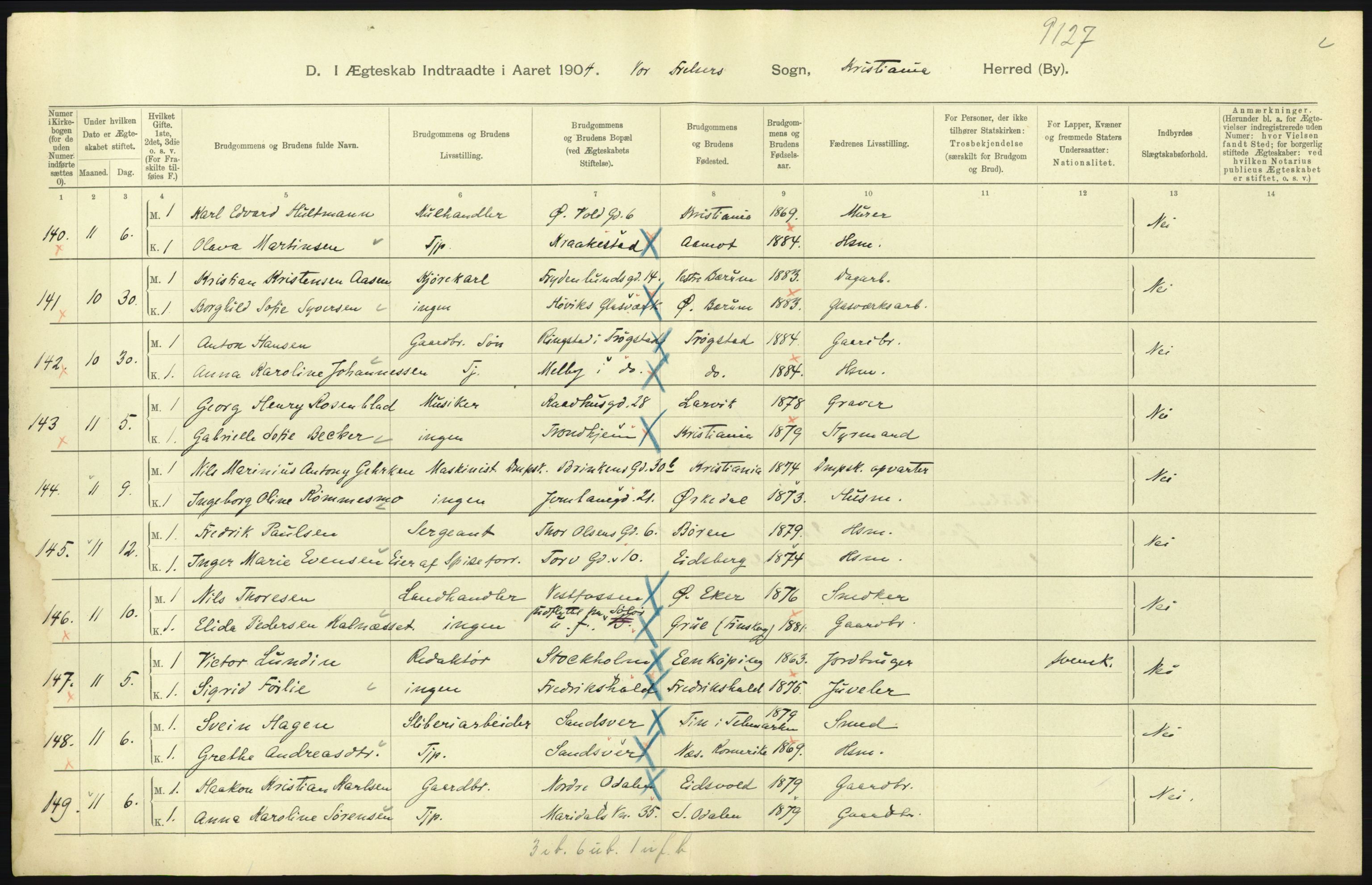 Statistisk sentralbyrå, Sosiodemografiske emner, Befolkning, AV/RA-S-2228/D/Df/Dfa/Dfab/L0004: Kristiania: Gifte, døde, 1904, p. 241