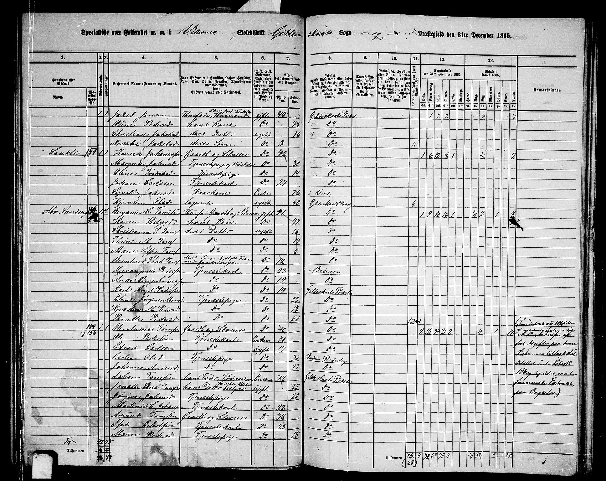 RA, 1865 census for Gildeskål, 1865, p. 82