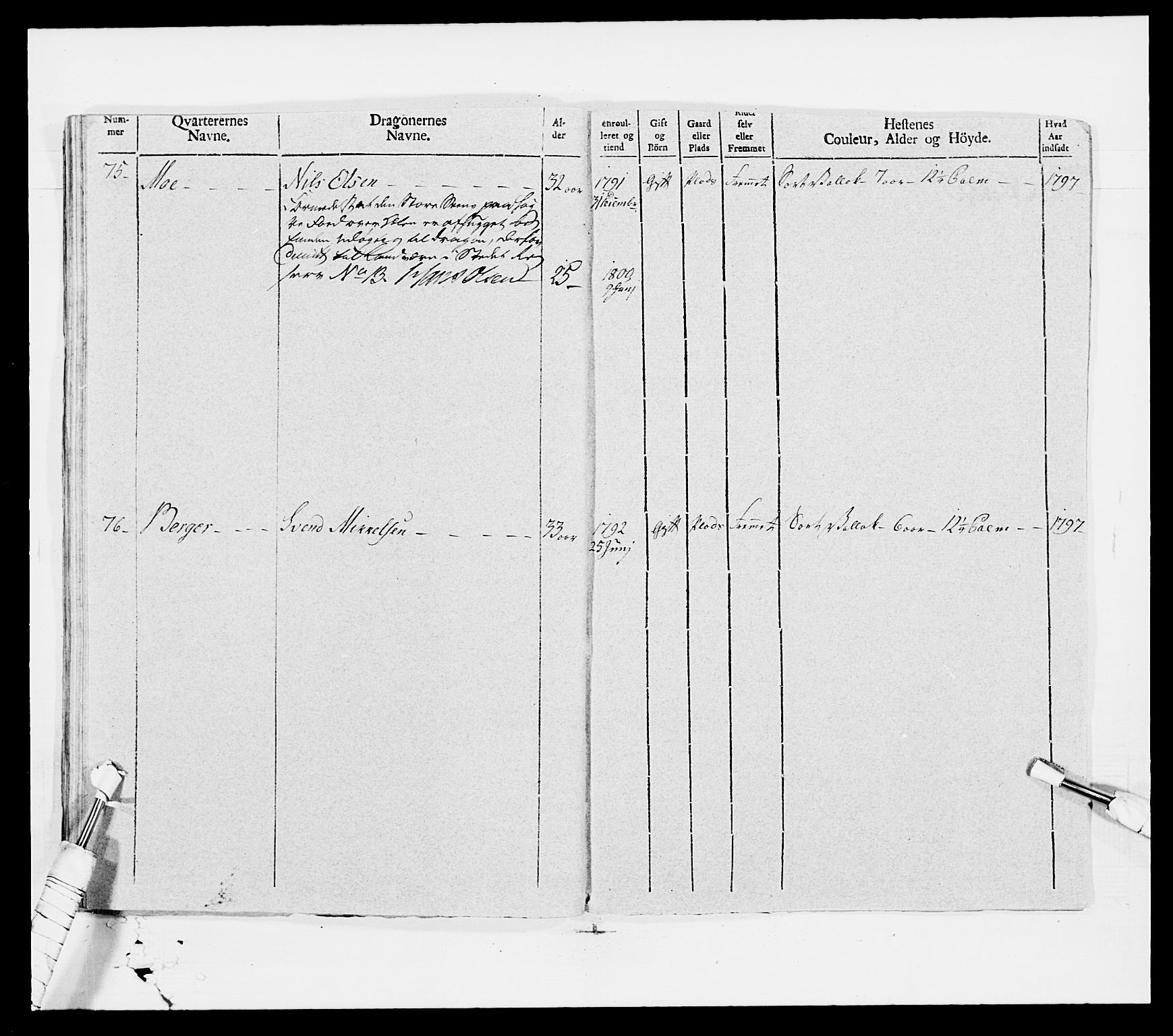 Generalitets- og kommissariatskollegiet, Det kongelige norske kommissariatskollegium, AV/RA-EA-5420/E/Eh/L0007: Akershusiske dragonregiment, 1800-1804, p. 231