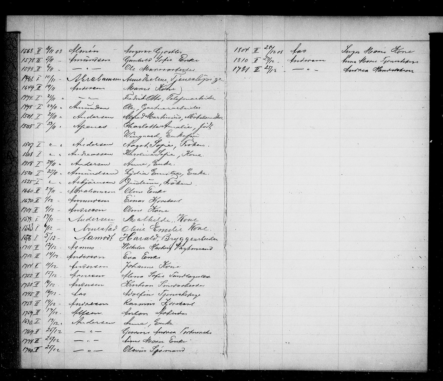 Oslo skifterett, AV/SAO-A-10383/F/Fa/Faa/L0008: Navneregister, 1908