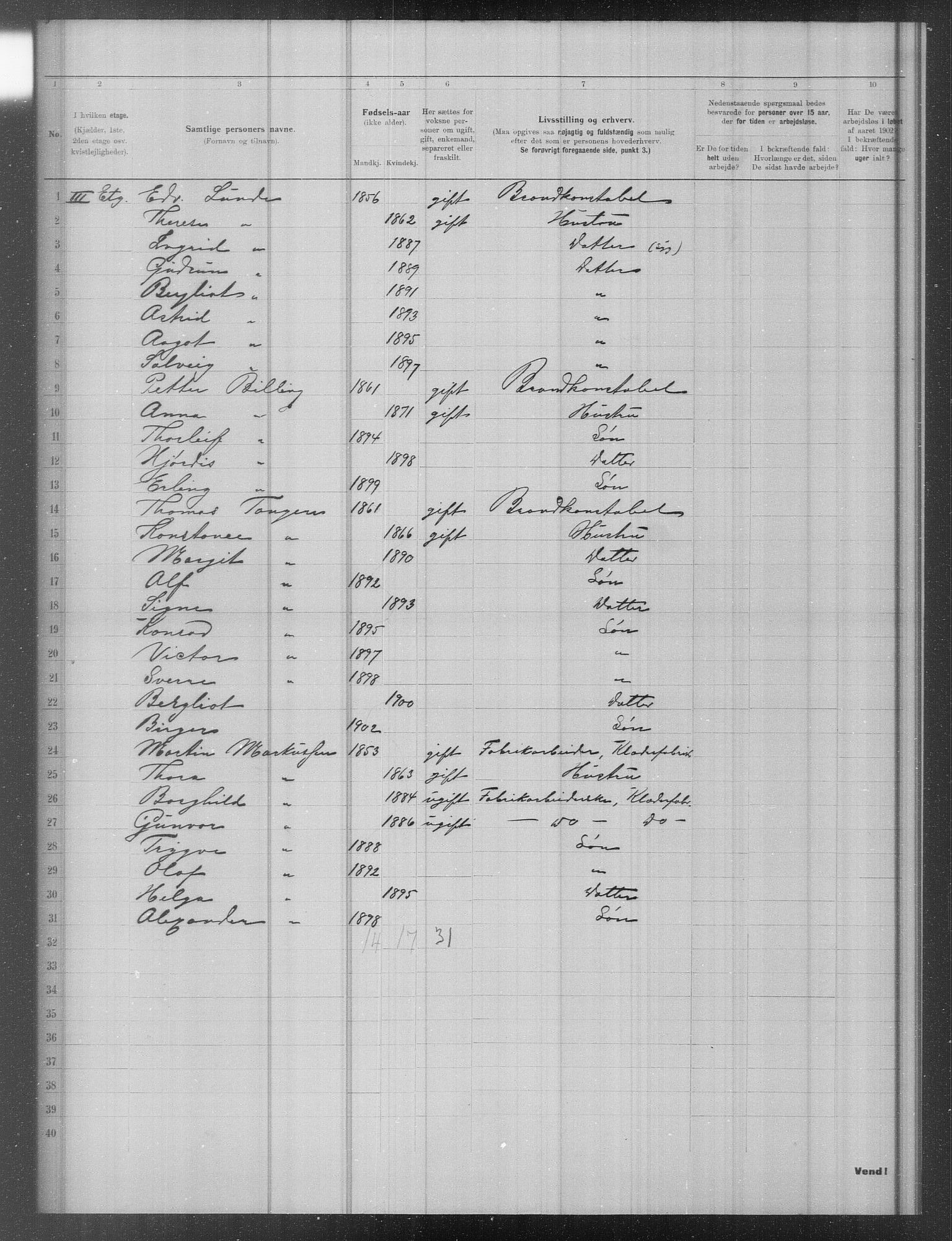 OBA, Municipal Census 1902 for Kristiania, 1902, p. 16495