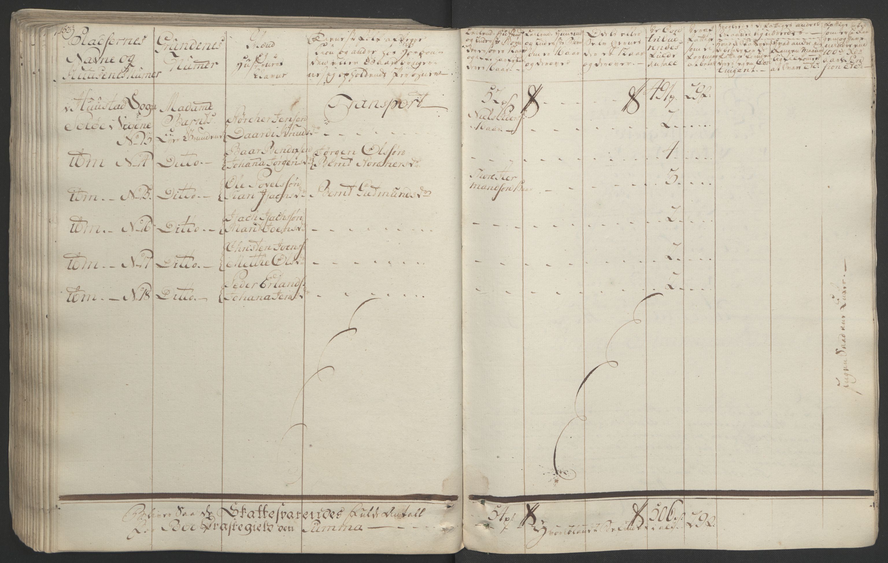 Rentekammeret inntil 1814, Realistisk ordnet avdeling, RA/EA-4070/Ol/L0020/0001: [Gg 10]: Ekstraskatten, 23.09.1762. Romsdal, Strinda, Selbu, Inderøy. / Romsdal, 1764, p. 159