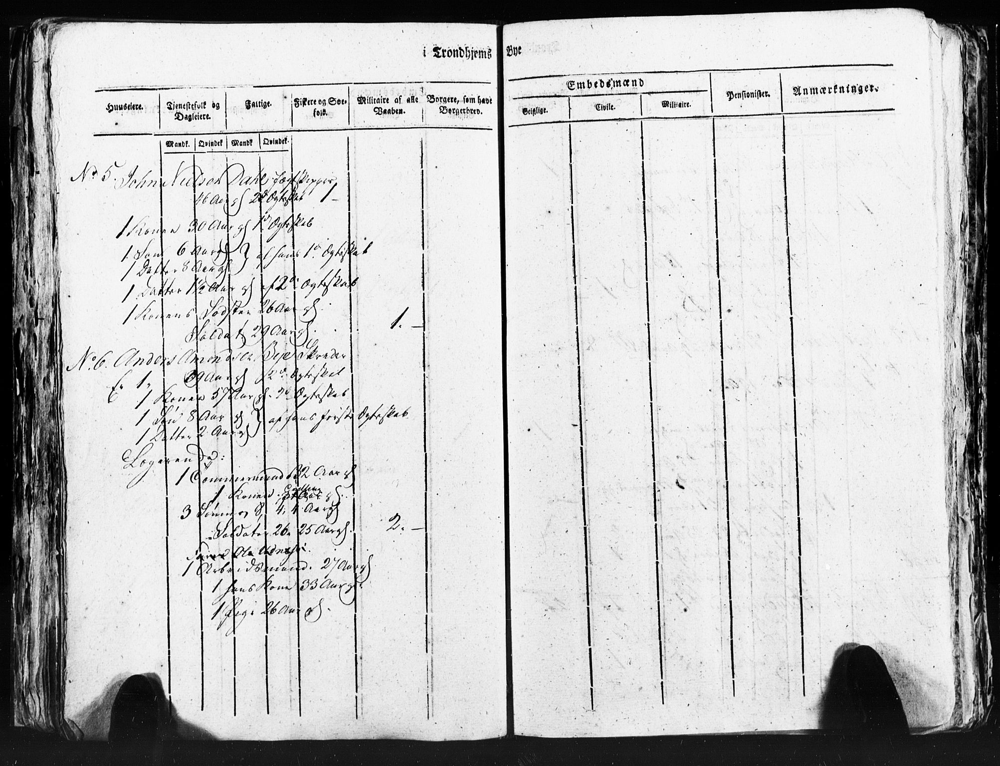 SAT, Census 1815 for Trondheim (transcript), 1815, p. 280