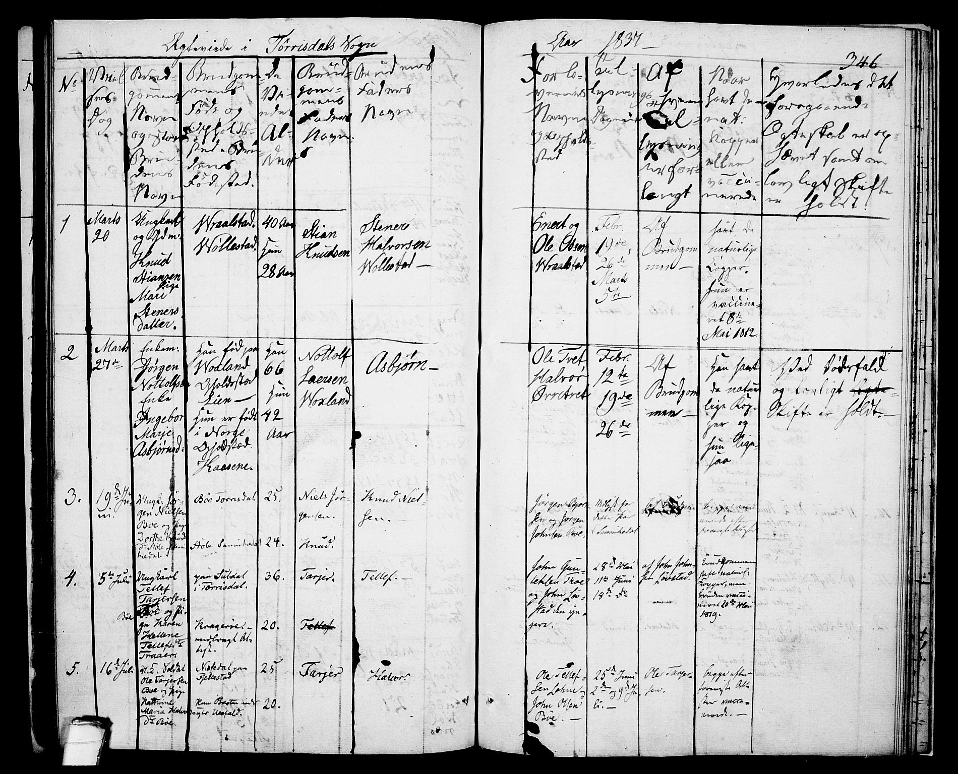 Drangedal kirkebøker, AV/SAKO-A-258/F/Fa/L0006: Parish register (official) no. 6, 1831-1837, p. 346