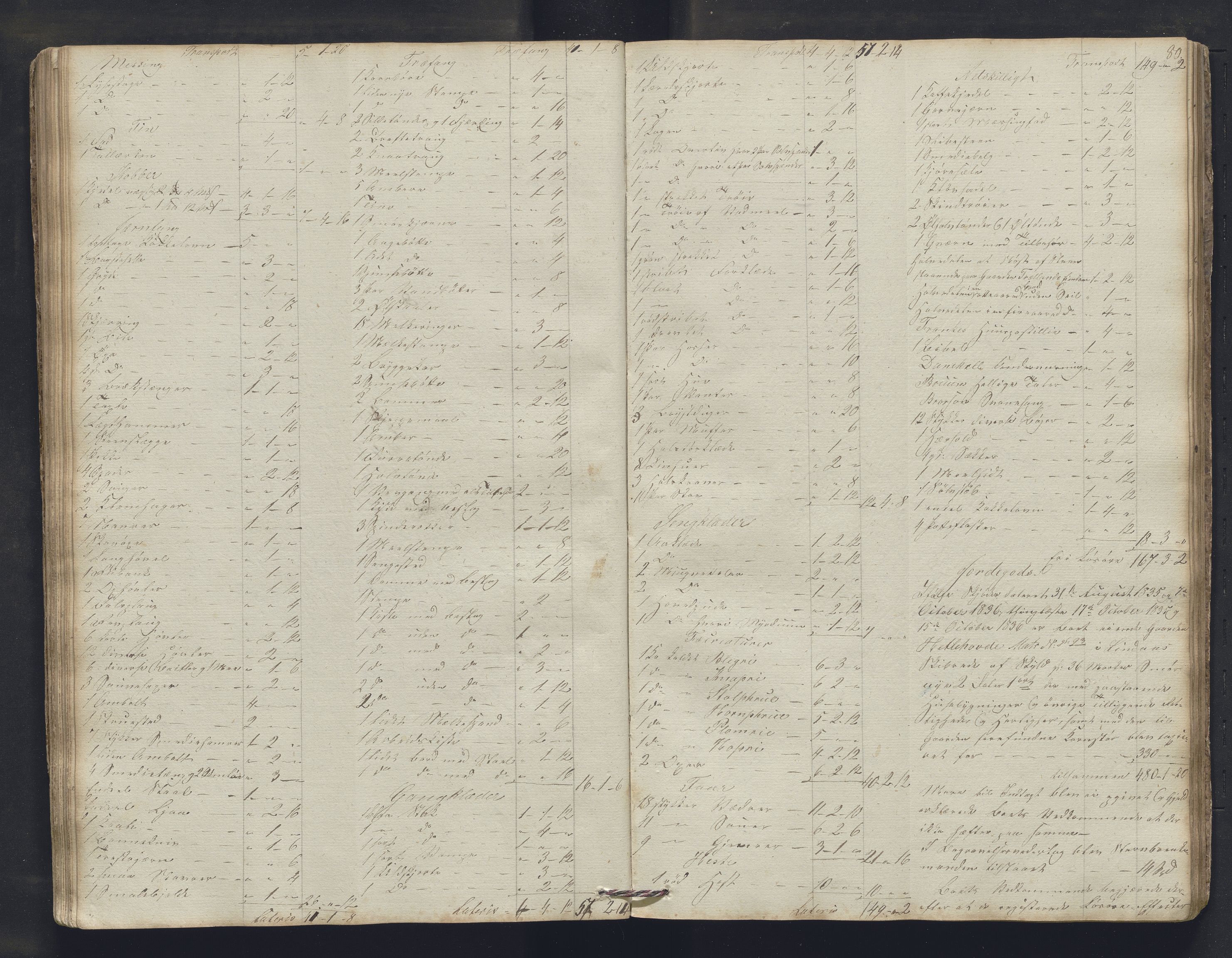 Nordhordland sorenskrivar, SAB/A-2901/1/H/Hb/L0015: Registreringsprotokollar, 1846-1850, p. 80