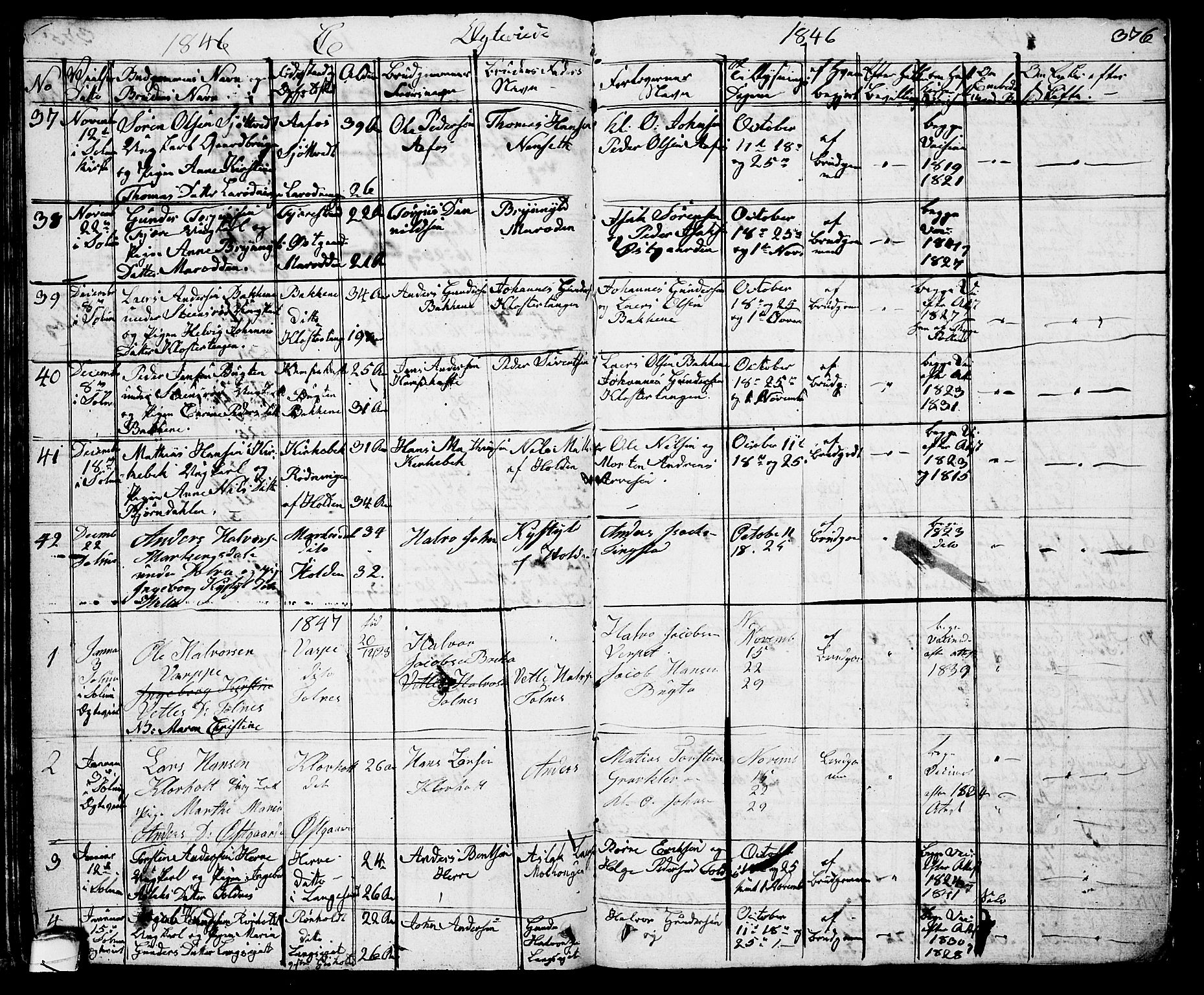 Solum kirkebøker, AV/SAKO-A-306/G/Ga/L0002: Parish register (copy) no. I 2, 1834-1848, p. 376
