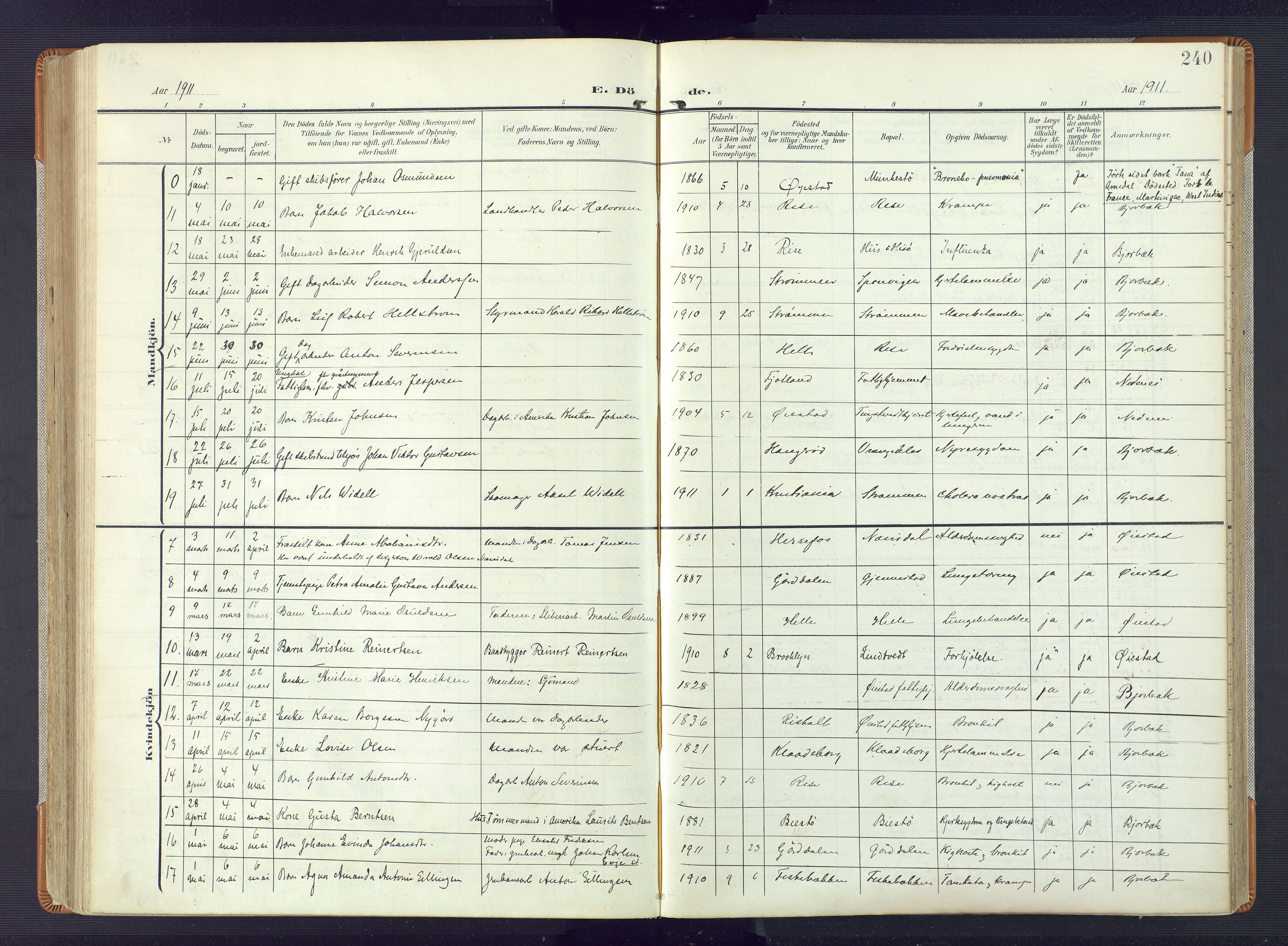 Øyestad sokneprestkontor, AV/SAK-1111-0049/F/Fa/L0019: Parish register (official) no. A 19, 1908-1922, p. 240