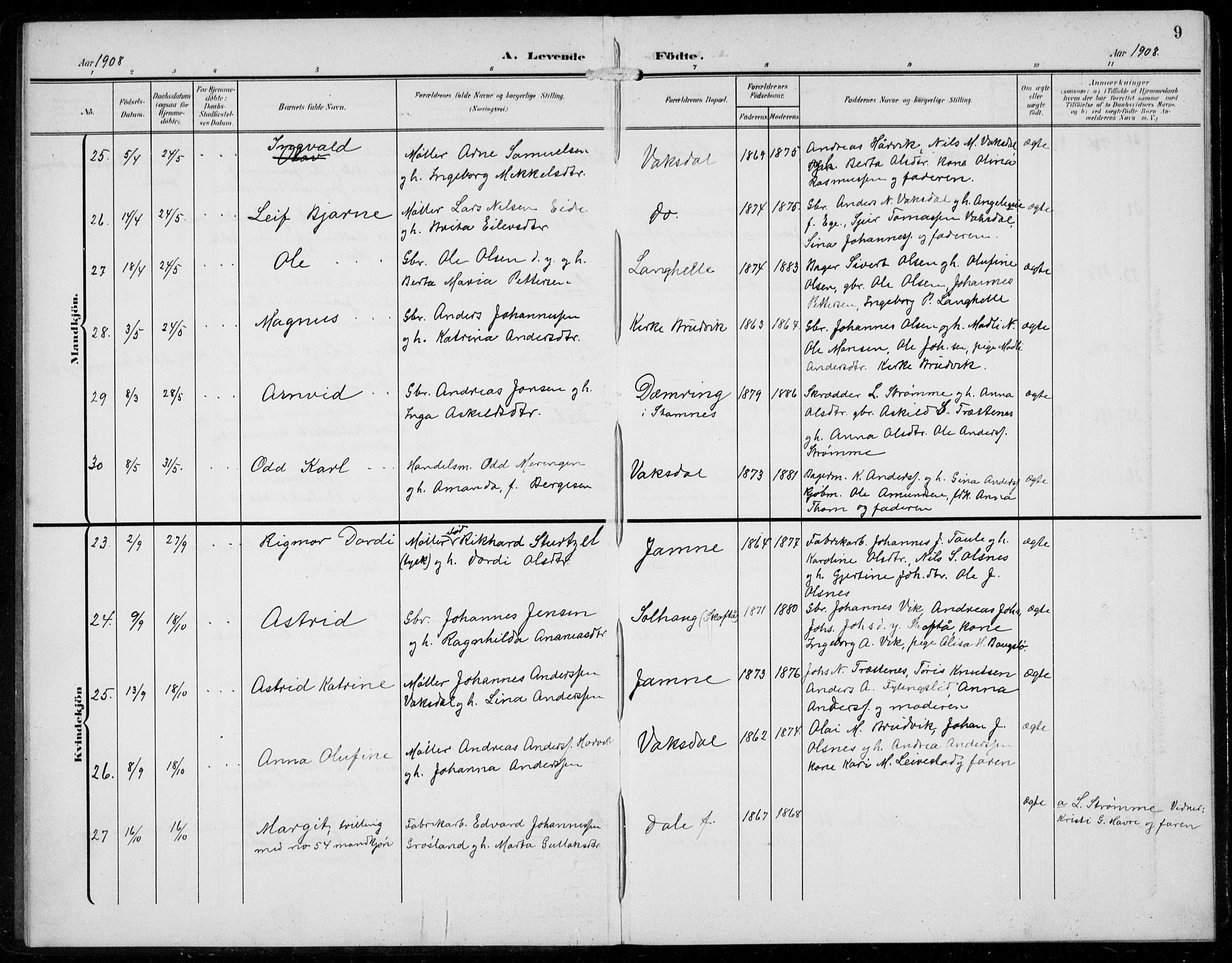 Bruvik Sokneprestembete, AV/SAB-A-74701/H/Hab: Parish register (copy) no. A  4, 1908-1937, p. 9