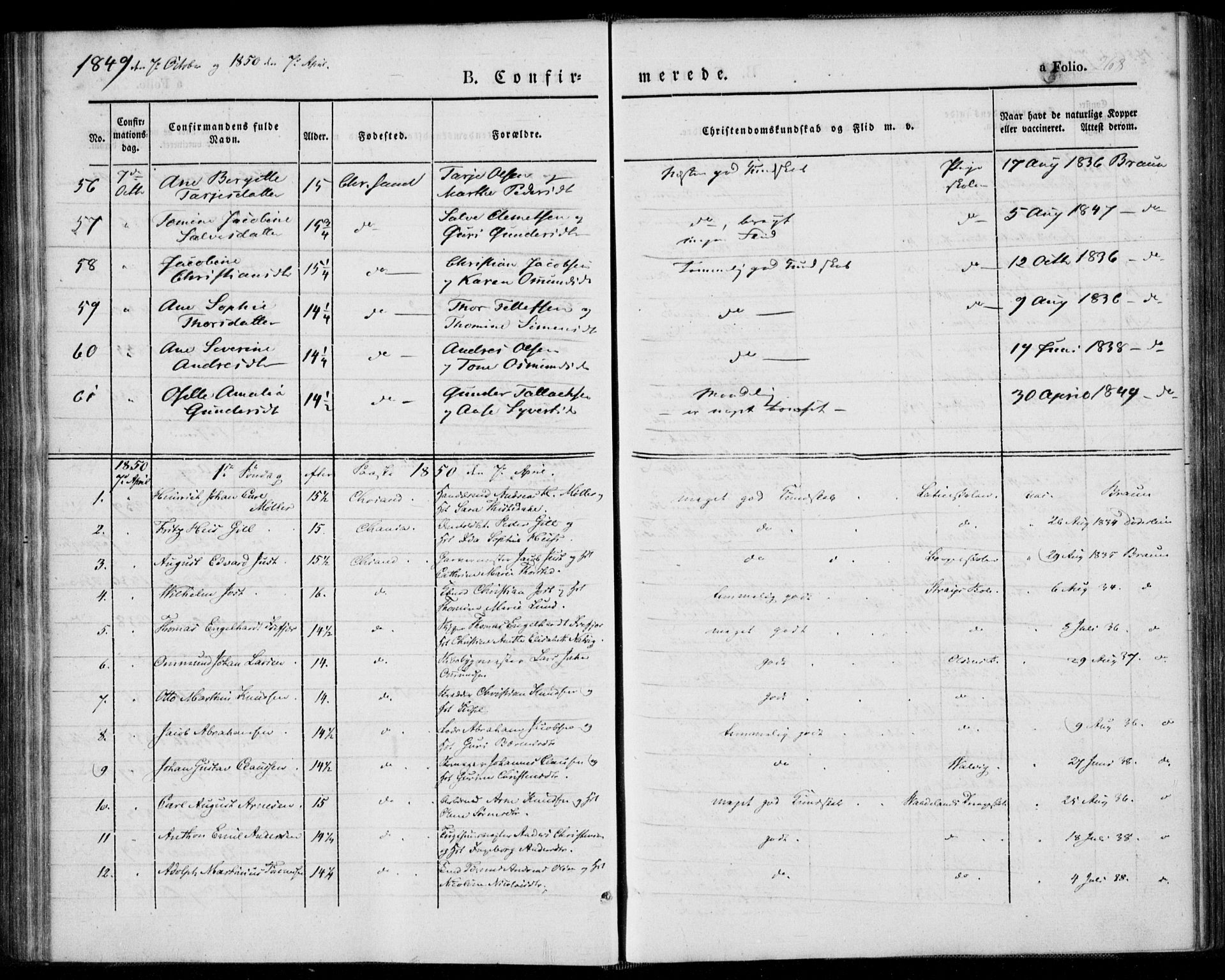 Kristiansand domprosti, SAK/1112-0006/F/Fa/L0013: Parish register (official) no. A 13, 1842-1851, p. 268