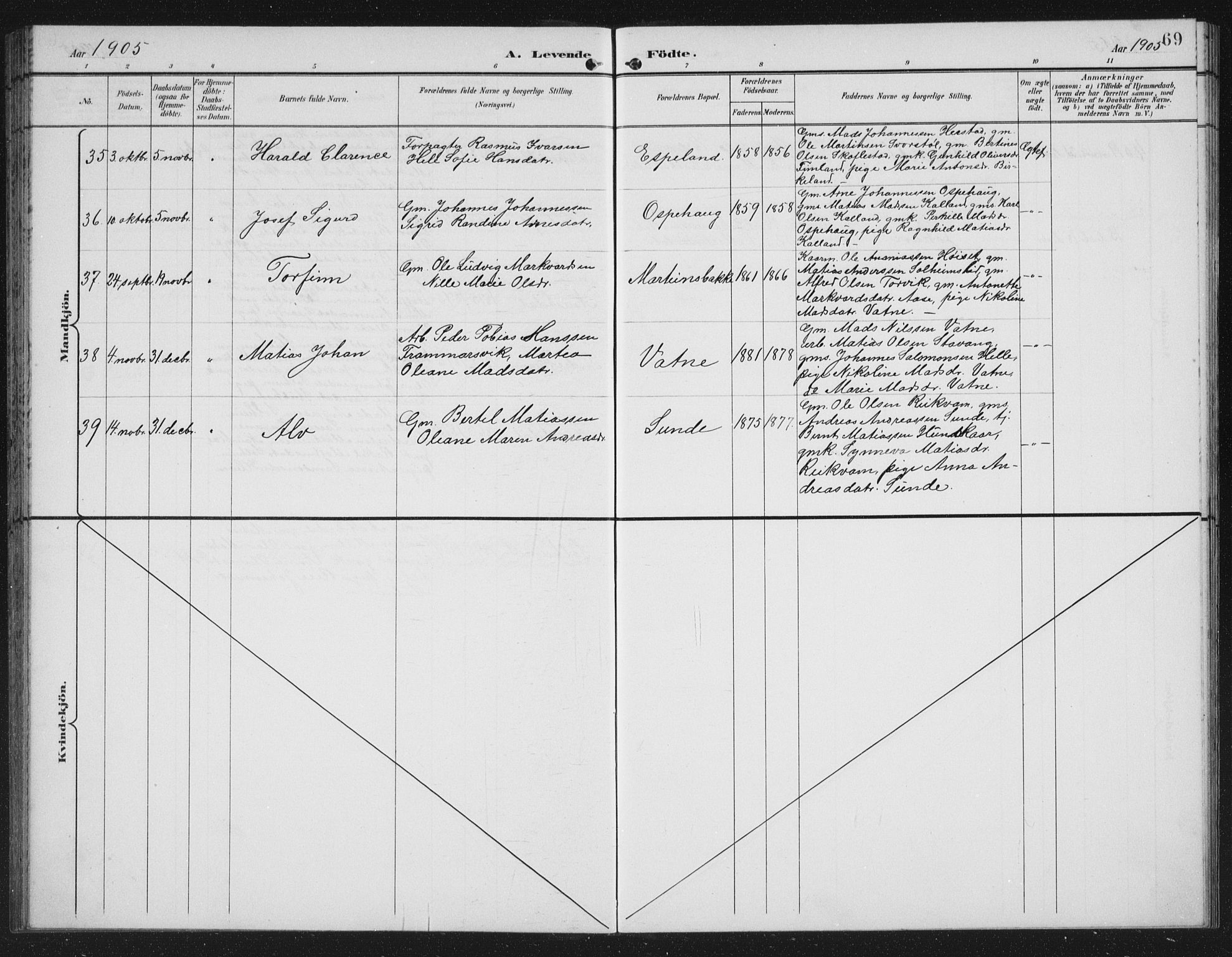 Førde sokneprestembete, AV/SAB-A-79901/H/Hab/Habd/L0004: Parish register (copy) no. D 4, 1896-1913, p. 69