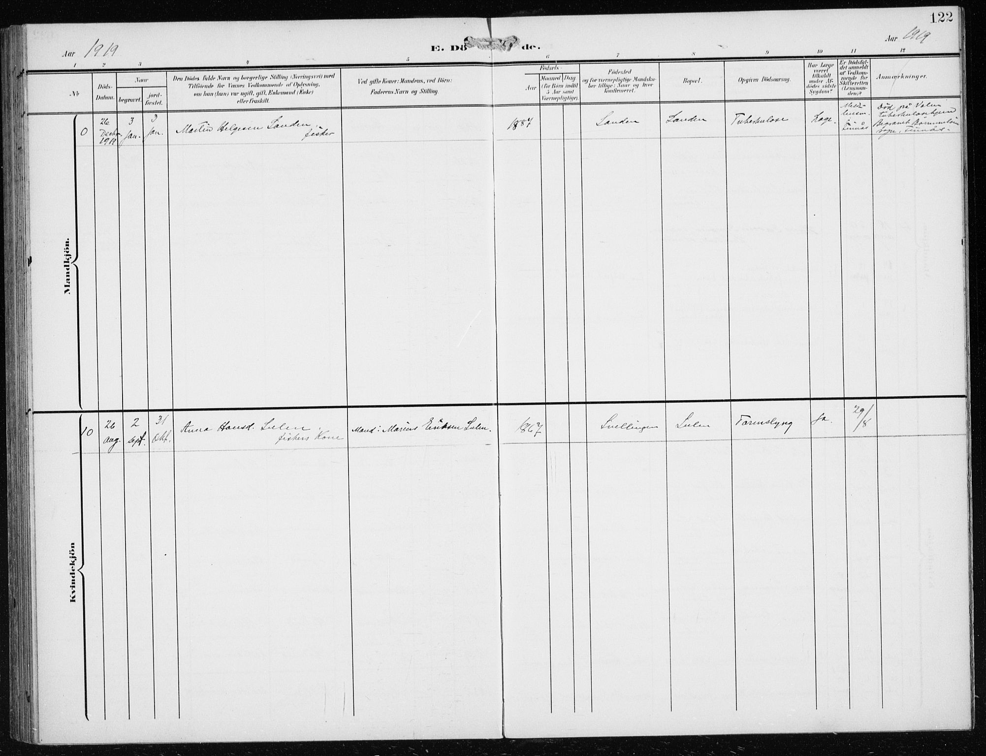 Herdla Sokneprestembete, AV/SAB-A-75701/H/Haa: Parish register (official) no. B 1, 1902-1921, p. 122