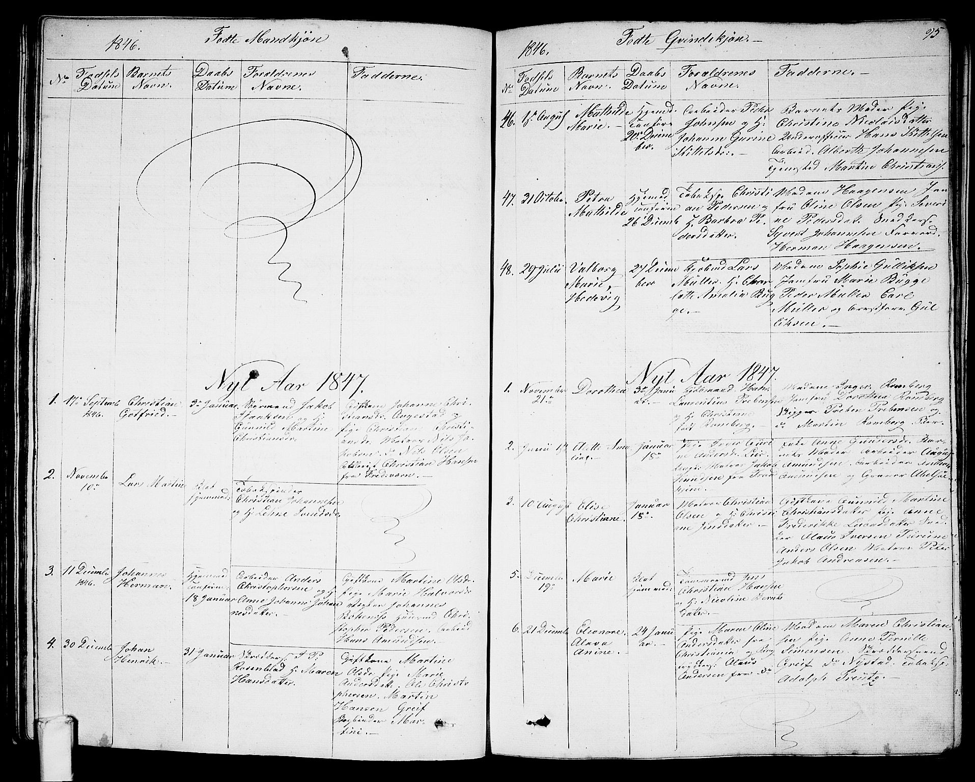 Larvik kirkebøker, SAKO/A-352/G/Ga/L0003a: Parish register (copy) no. I 3A, 1830-1870, p. 95