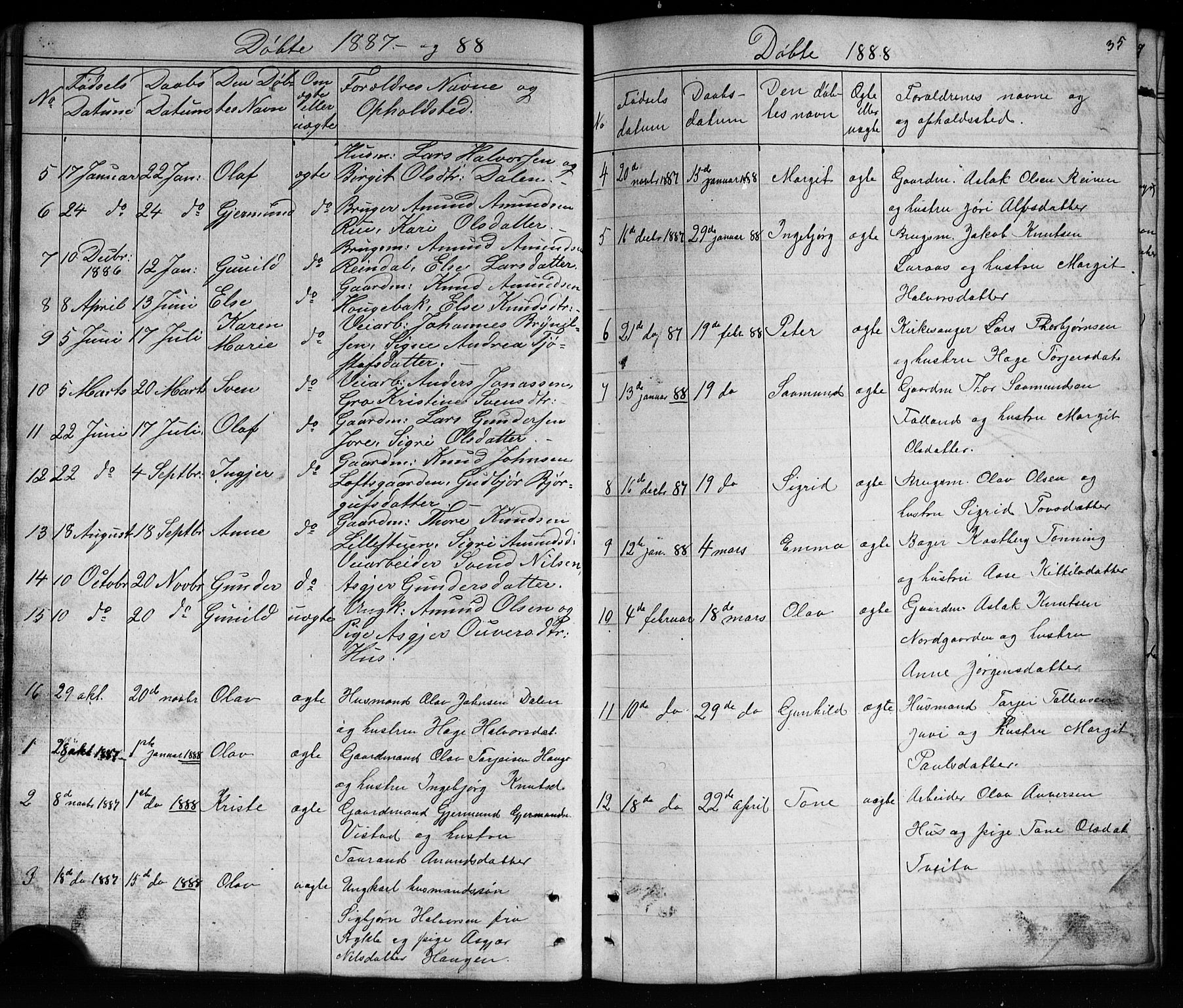 Mo kirkebøker, SAKO/A-286/G/Ga/L0001: Parish register (copy) no. I 1, 1851-1891, p. 35