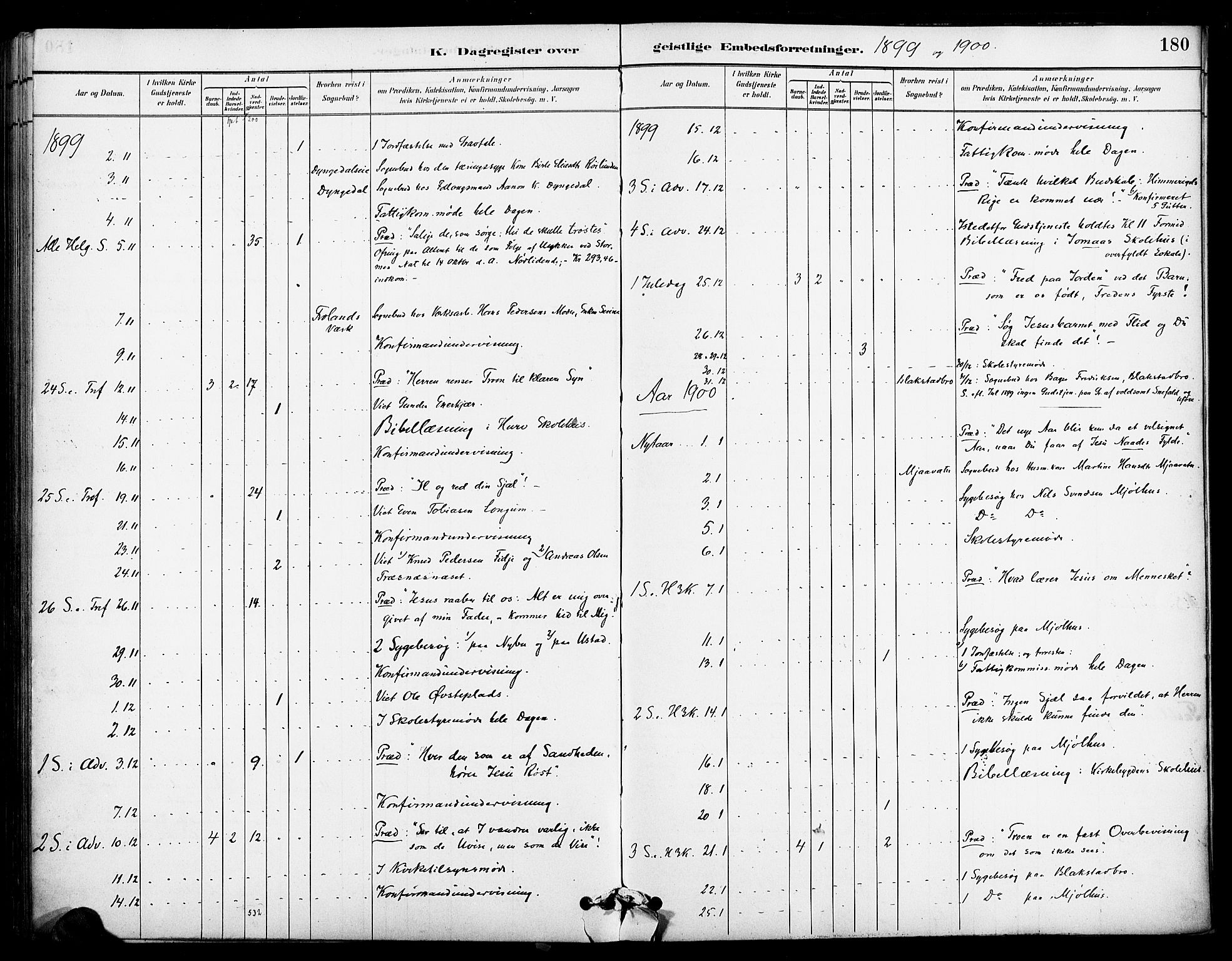 Froland sokneprestkontor, SAK/1111-0013/F/Fa/L0004: Parish register (official) no. A 4, 1882-1906, p. 180