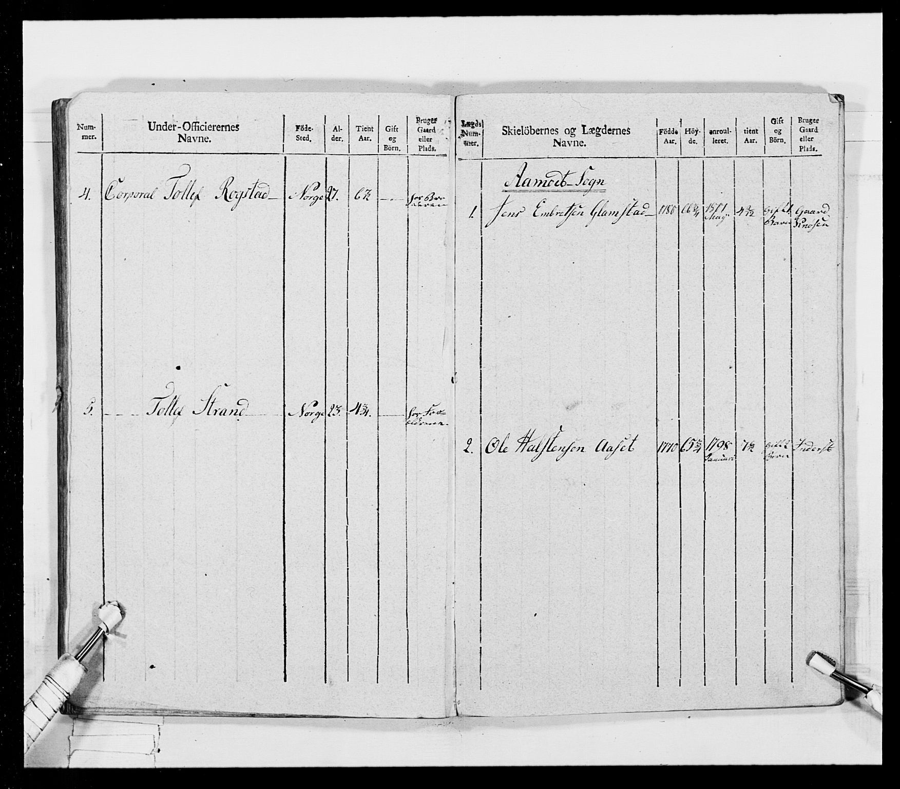 Generalitets- og kommissariatskollegiet, Det kongelige norske kommissariatskollegium, AV/RA-EA-5420/E/Eh/L0026: Skiløperkompaniene, 1805-1810, p. 143