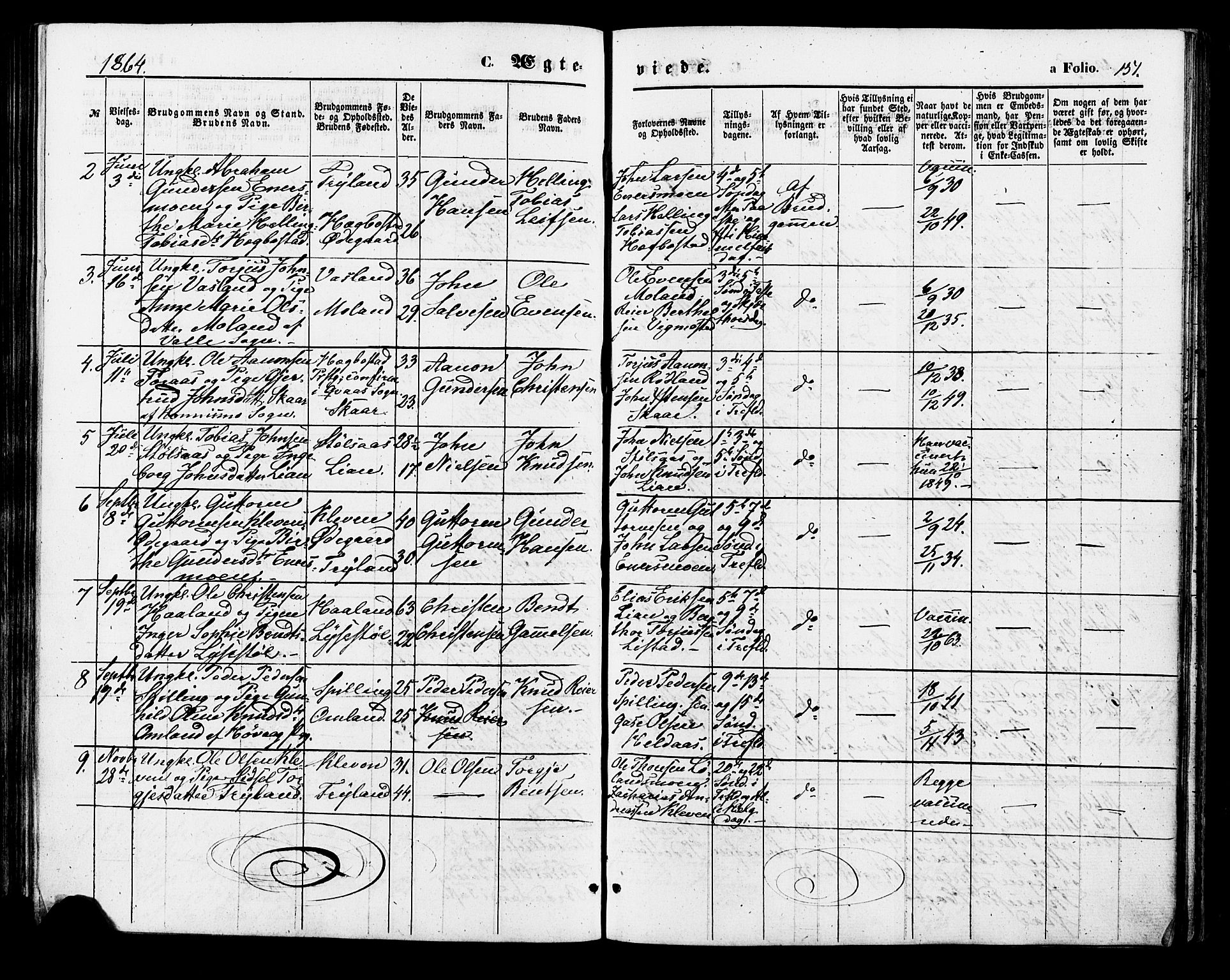 Nord-Audnedal sokneprestkontor, AV/SAK-1111-0032/F/Fa/Fab/L0002: Parish register (official) no. A 2, 1859-1882, p. 151