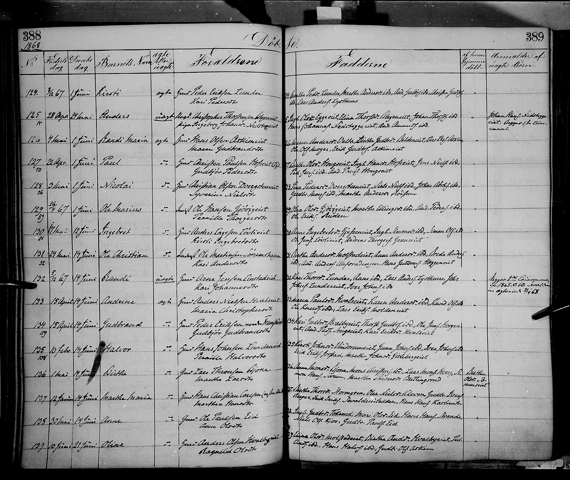 Gran prestekontor, AV/SAH-PREST-112/H/Ha/Haa/L0012: Parish register (official) no. 12, 1856-1874, p. 388-389