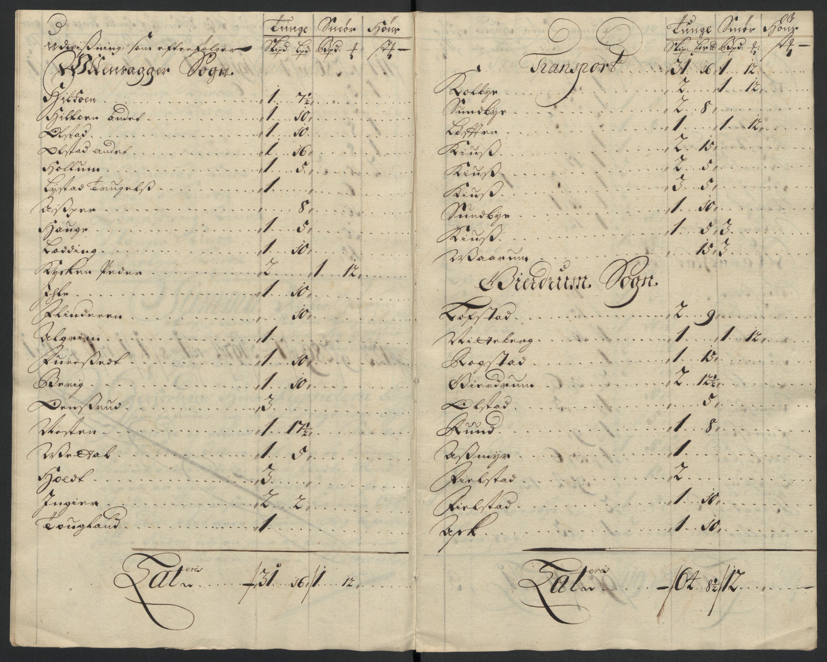 Rentekammeret inntil 1814, Reviderte regnskaper, Fogderegnskap, AV/RA-EA-4092/R12/L0718: Fogderegnskap Øvre Romerike, 1706-1707, p. 172