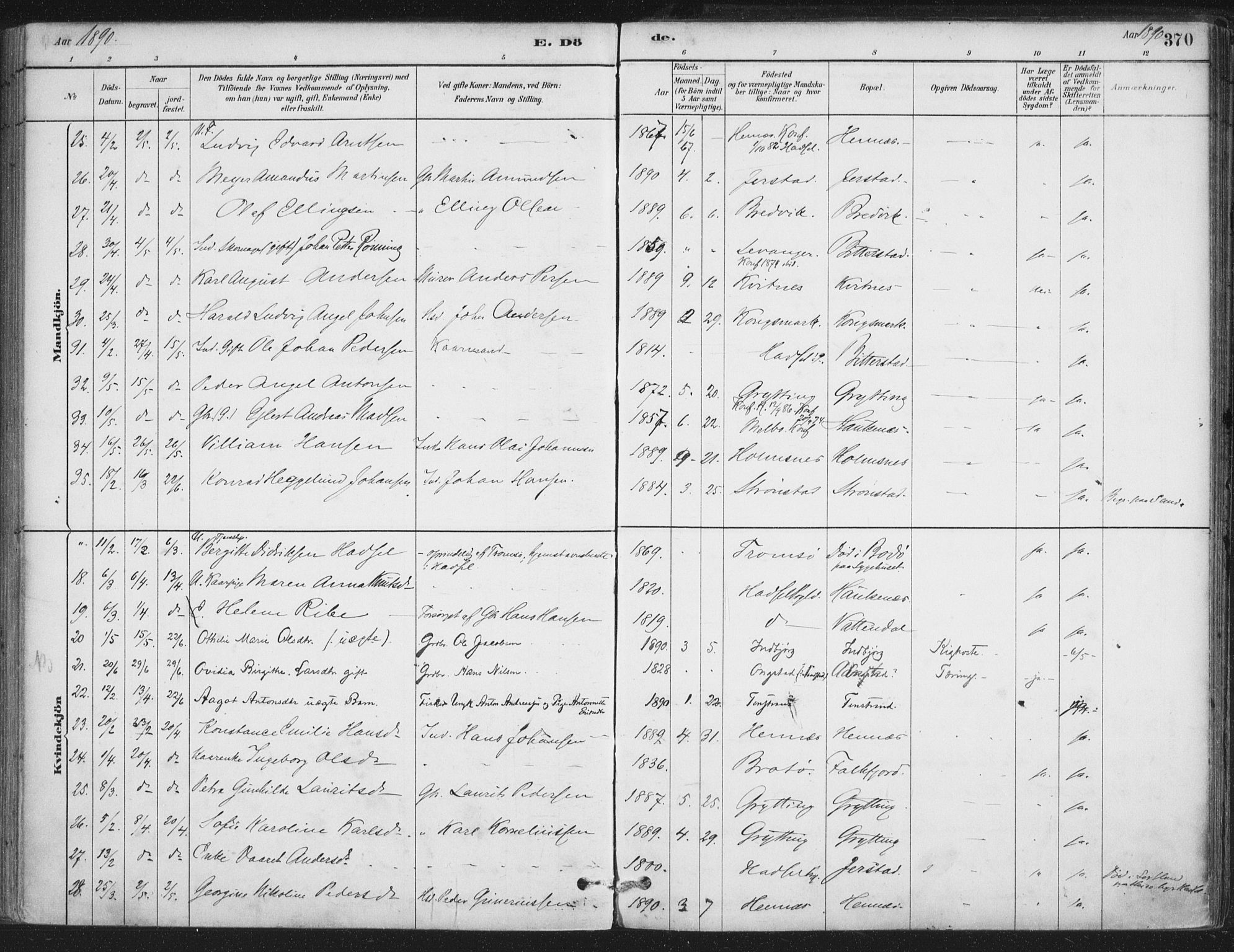 Ministerialprotokoller, klokkerbøker og fødselsregistre - Nordland, AV/SAT-A-1459/888/L1244: Parish register (official) no. 888A10, 1880-1890, p. 370