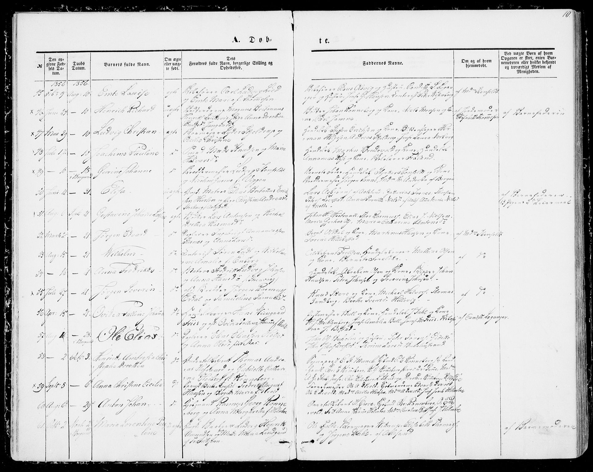 Ministerialprotokoller, klokkerbøker og fødselsregistre - Møre og Romsdal, AV/SAT-A-1454/529/L0451: Parish register (official) no. 529A01, 1855-1863, p. 10