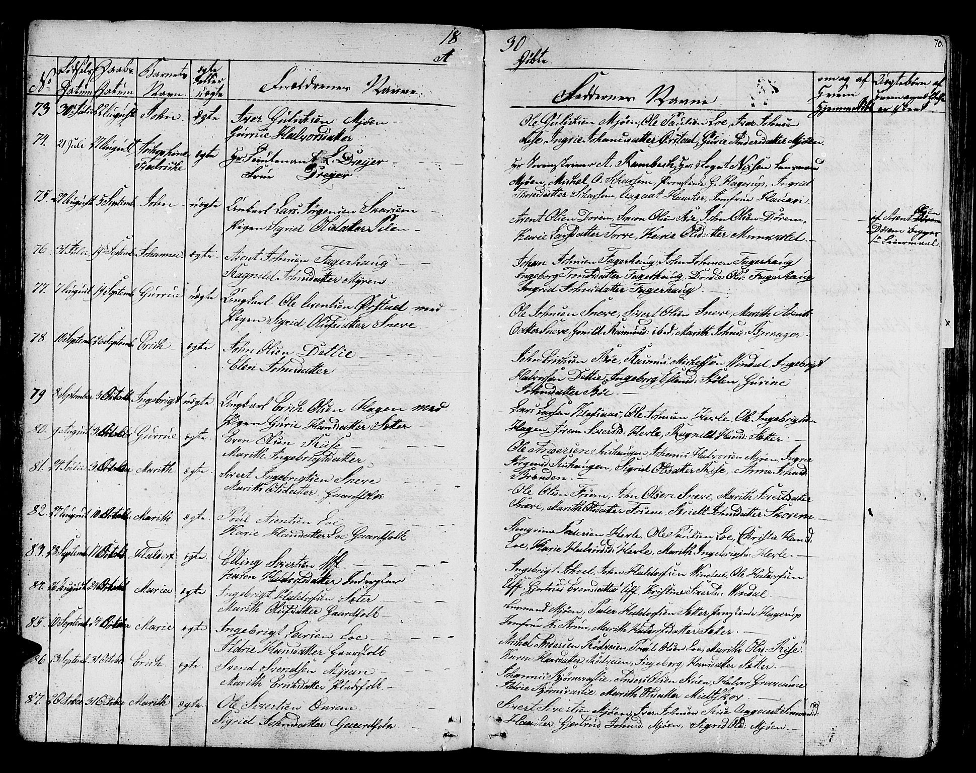 Ministerialprotokoller, klokkerbøker og fødselsregistre - Sør-Trøndelag, SAT/A-1456/678/L0897: Parish register (official) no. 678A06-07, 1821-1847, p. 70