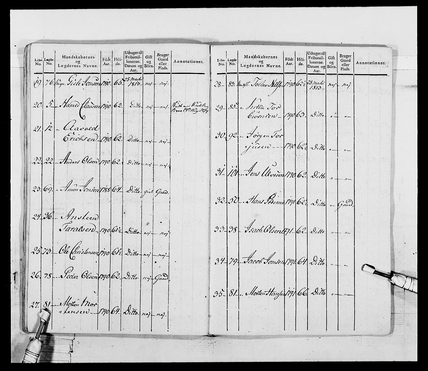 Generalitets- og kommissariatskollegiet, Det kongelige norske kommissariatskollegium, RA/EA-5420/E/Eh/L0117: Telemarkske nasjonale infanteriregiment, 1812-1814, p. 46