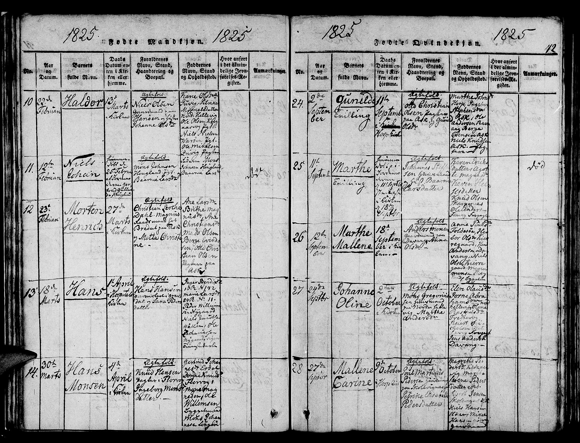 Askøy Sokneprestembete, AV/SAB-A-74101/H/Ha/Haa/Haaa/L0003: Parish register (official) no. A 3, 1815-1825, p. 42