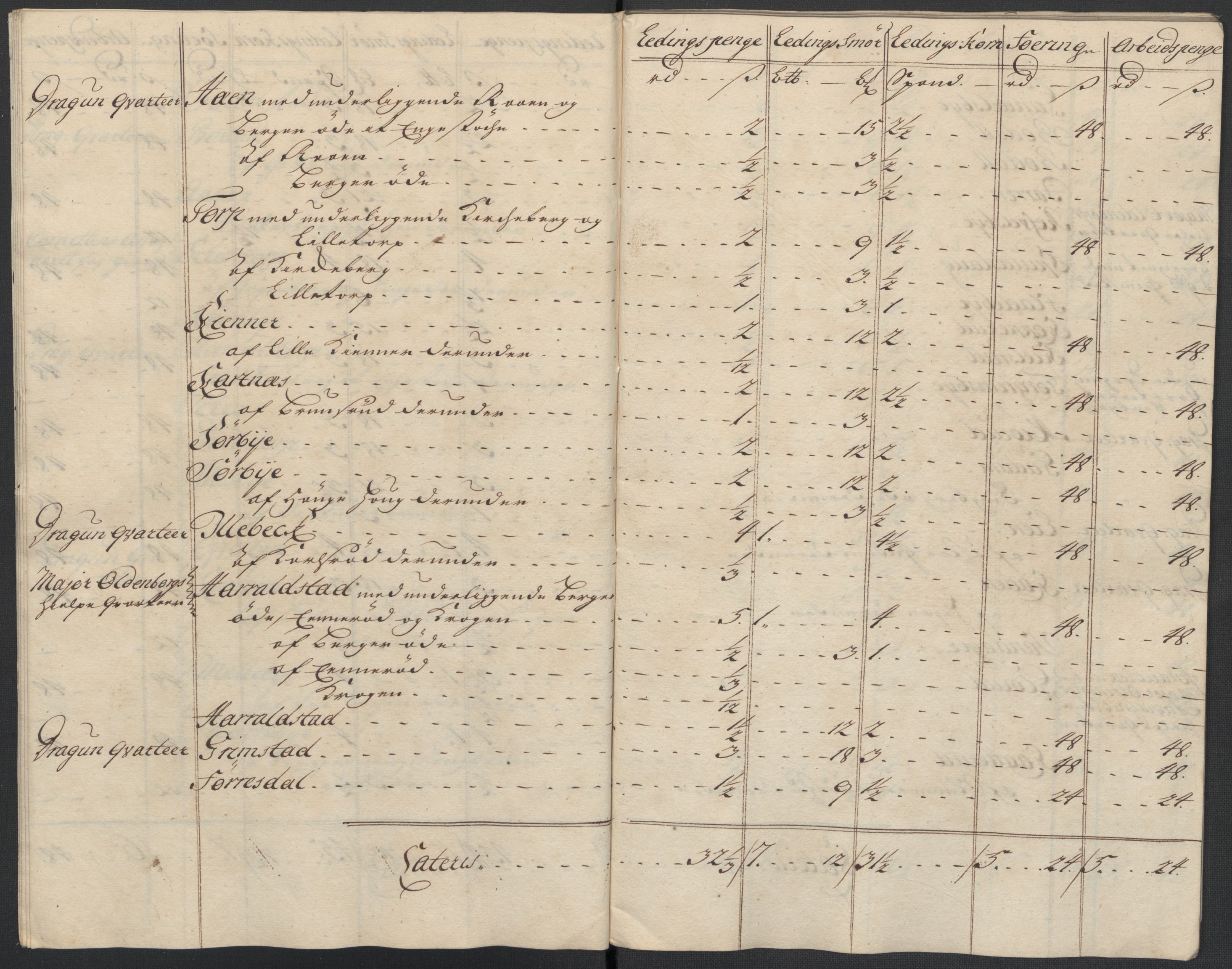 Rentekammeret inntil 1814, Reviderte regnskaper, Fogderegnskap, AV/RA-EA-4092/R07/L0310: Fogderegnskap Rakkestad, Heggen og Frøland, 1715, p. 141