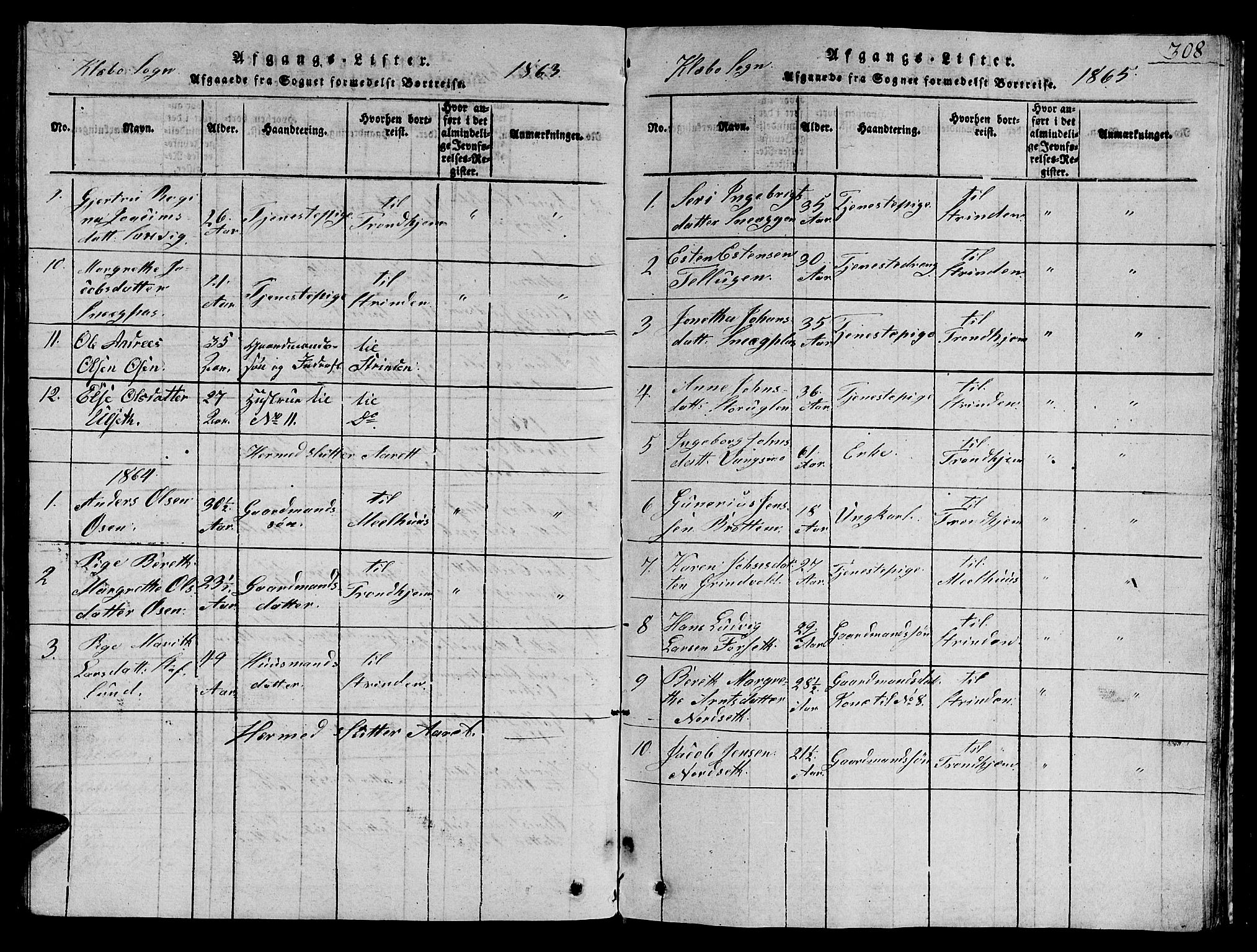 Ministerialprotokoller, klokkerbøker og fødselsregistre - Sør-Trøndelag, AV/SAT-A-1456/618/L0450: Parish register (copy) no. 618C01, 1816-1865, p. 308