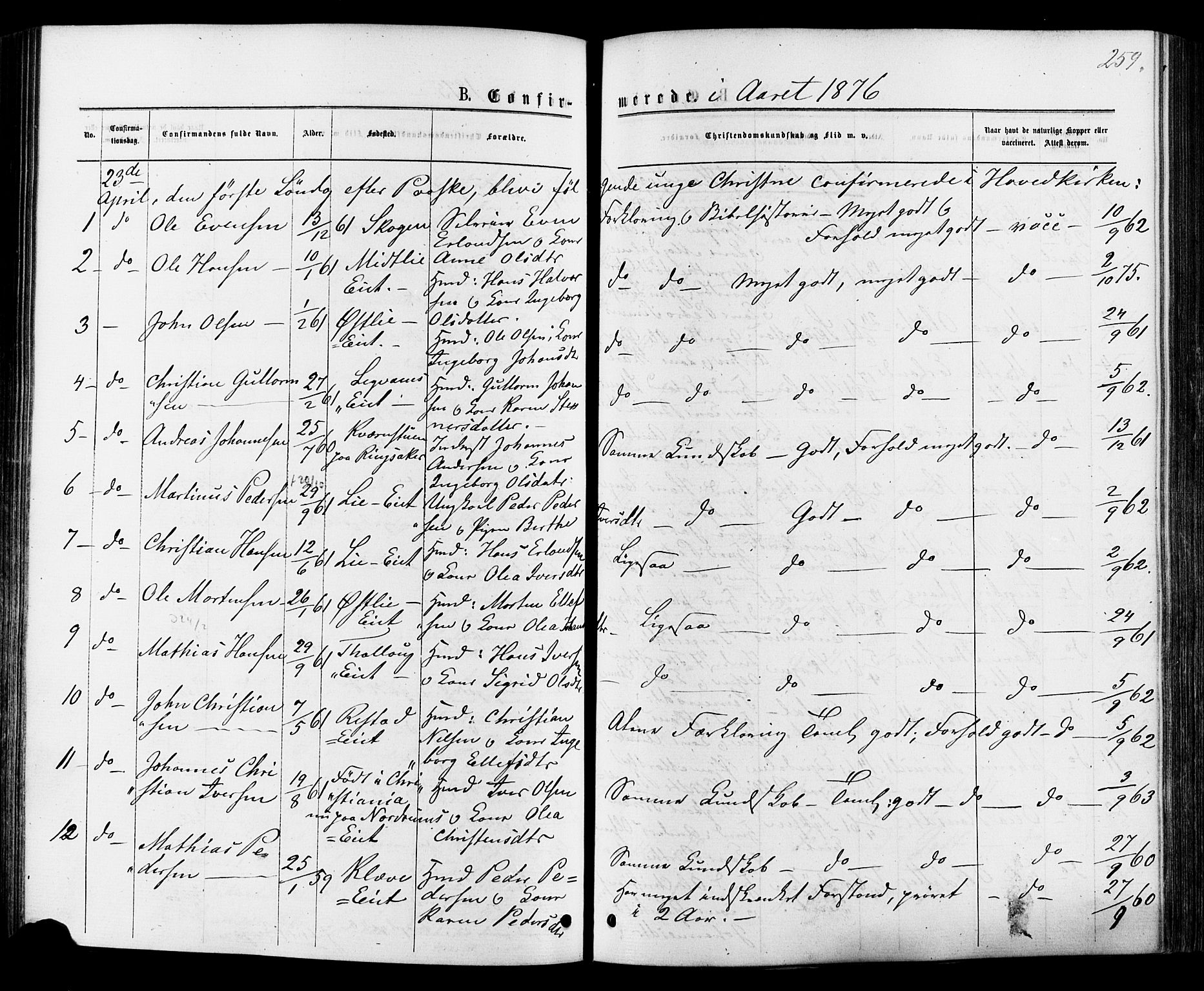 Østre Gausdal prestekontor, SAH/PREST-092/H/Ha/Haa/L0001: Parish register (official) no. 1, 1874-1886, p. 259