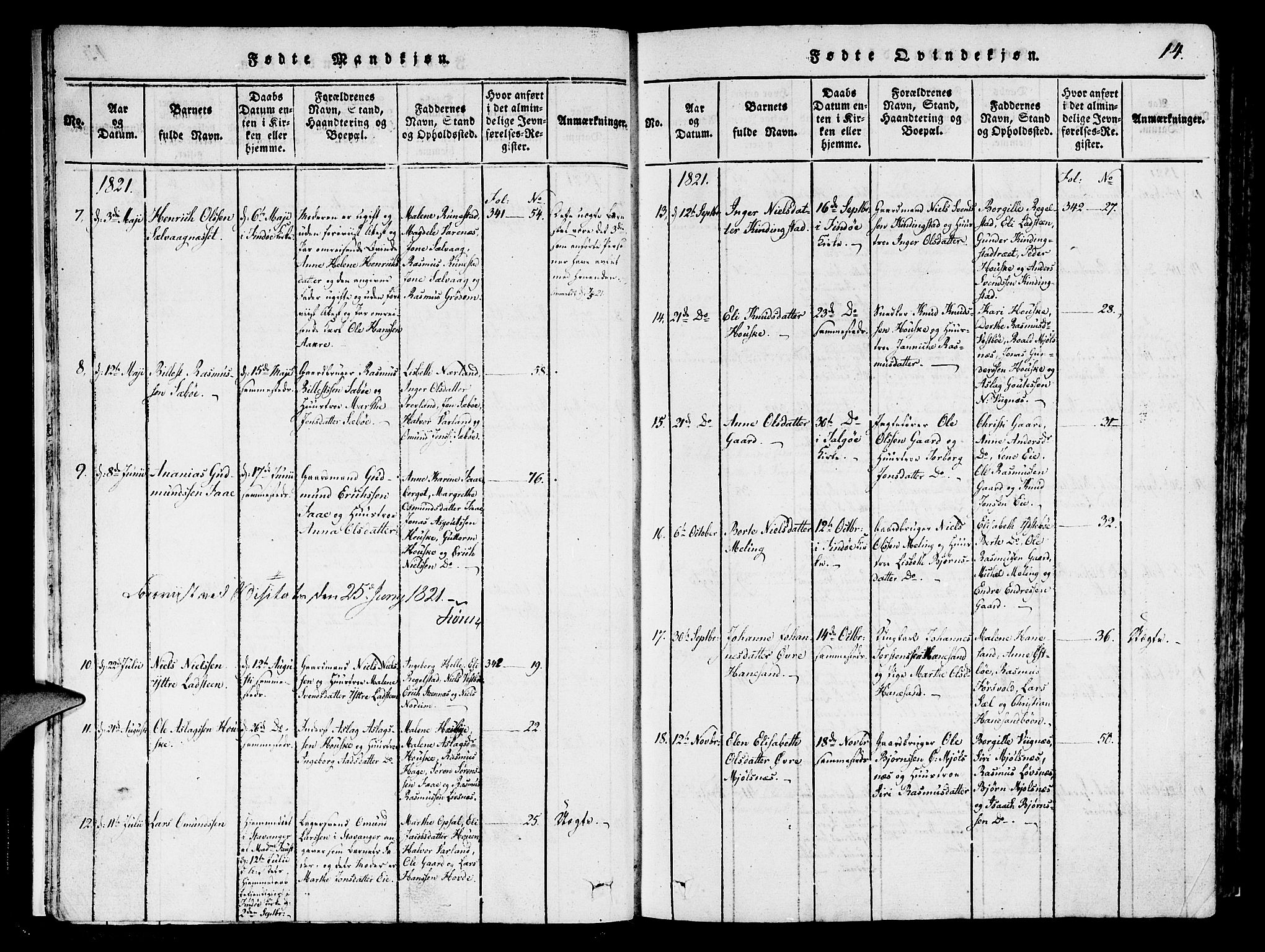 Finnøy sokneprestkontor, AV/SAST-A-101825/H/Ha/Haa/L0006: Parish register (official) no. A 6, 1816-1846, p. 14