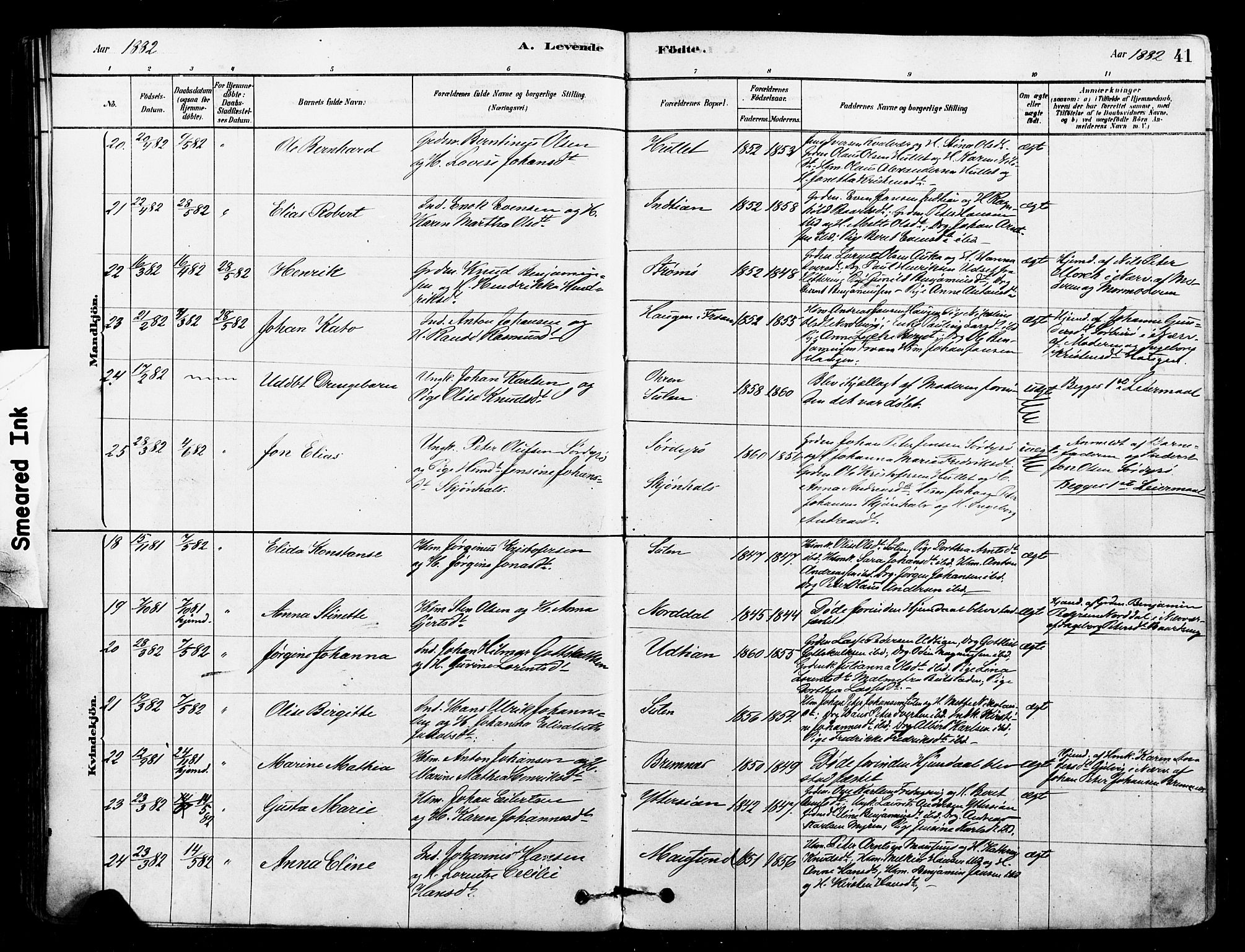 Ministerialprotokoller, klokkerbøker og fødselsregistre - Sør-Trøndelag, AV/SAT-A-1456/640/L0578: Parish register (official) no. 640A03, 1879-1889, p. 41