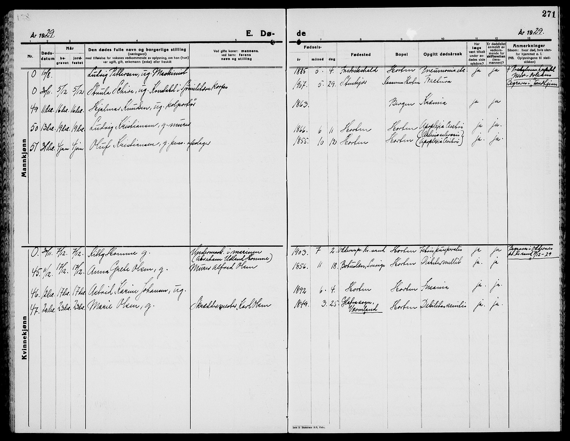 Horten kirkebøker, AV/SAKO-A-348/G/Ga/L0009: Parish register (copy) no. 9, 1926-1936, p. 271