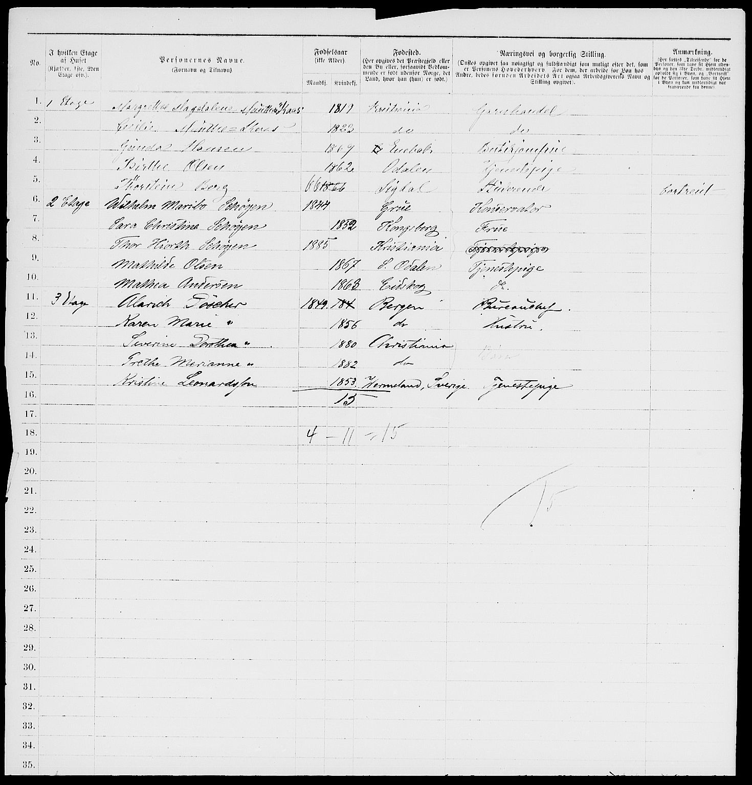 RA, 1885 census for 0301 Kristiania, 1885, p. 575