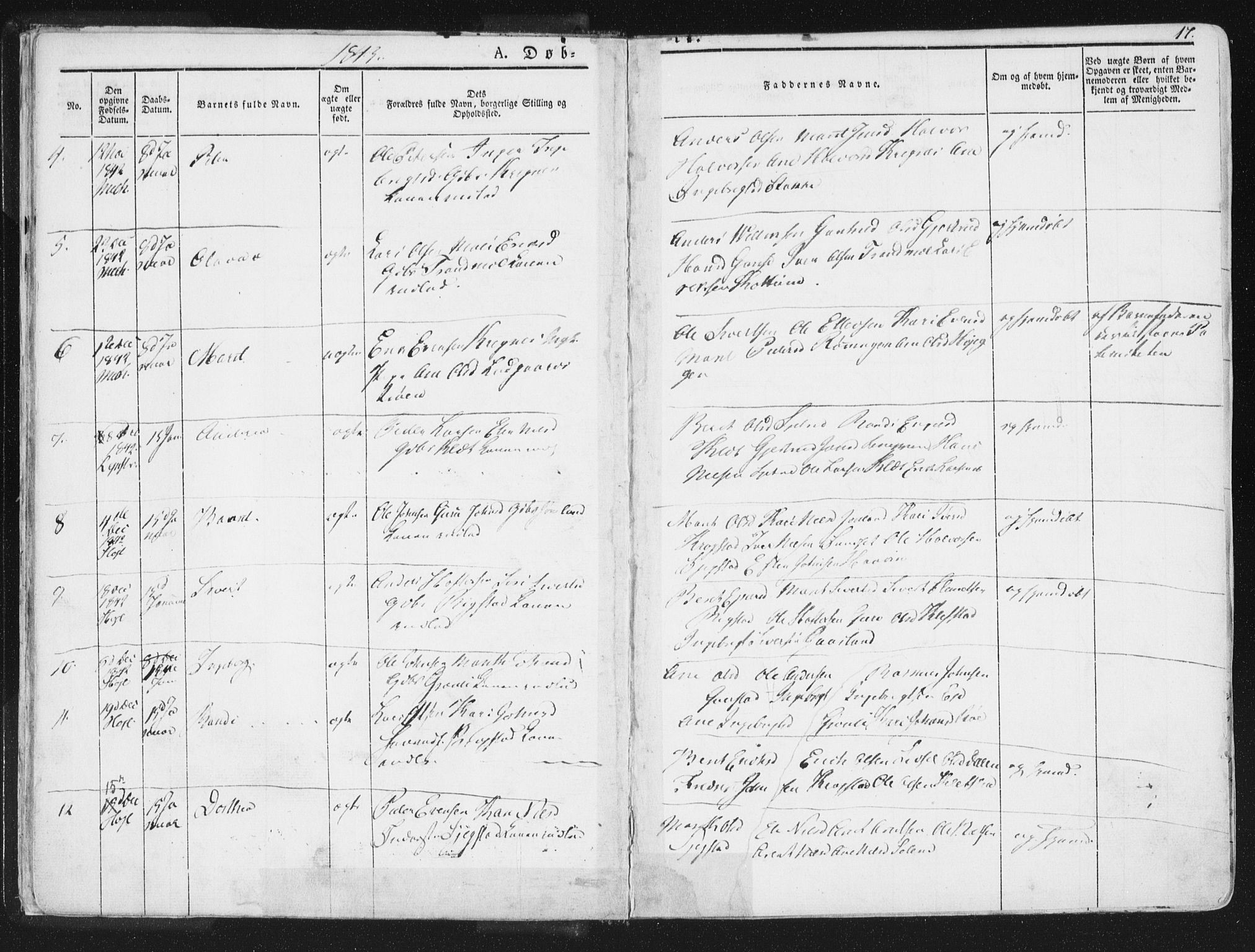 Ministerialprotokoller, klokkerbøker og fødselsregistre - Sør-Trøndelag, SAT/A-1456/691/L1074: Parish register (official) no. 691A06, 1842-1852, p. 17
