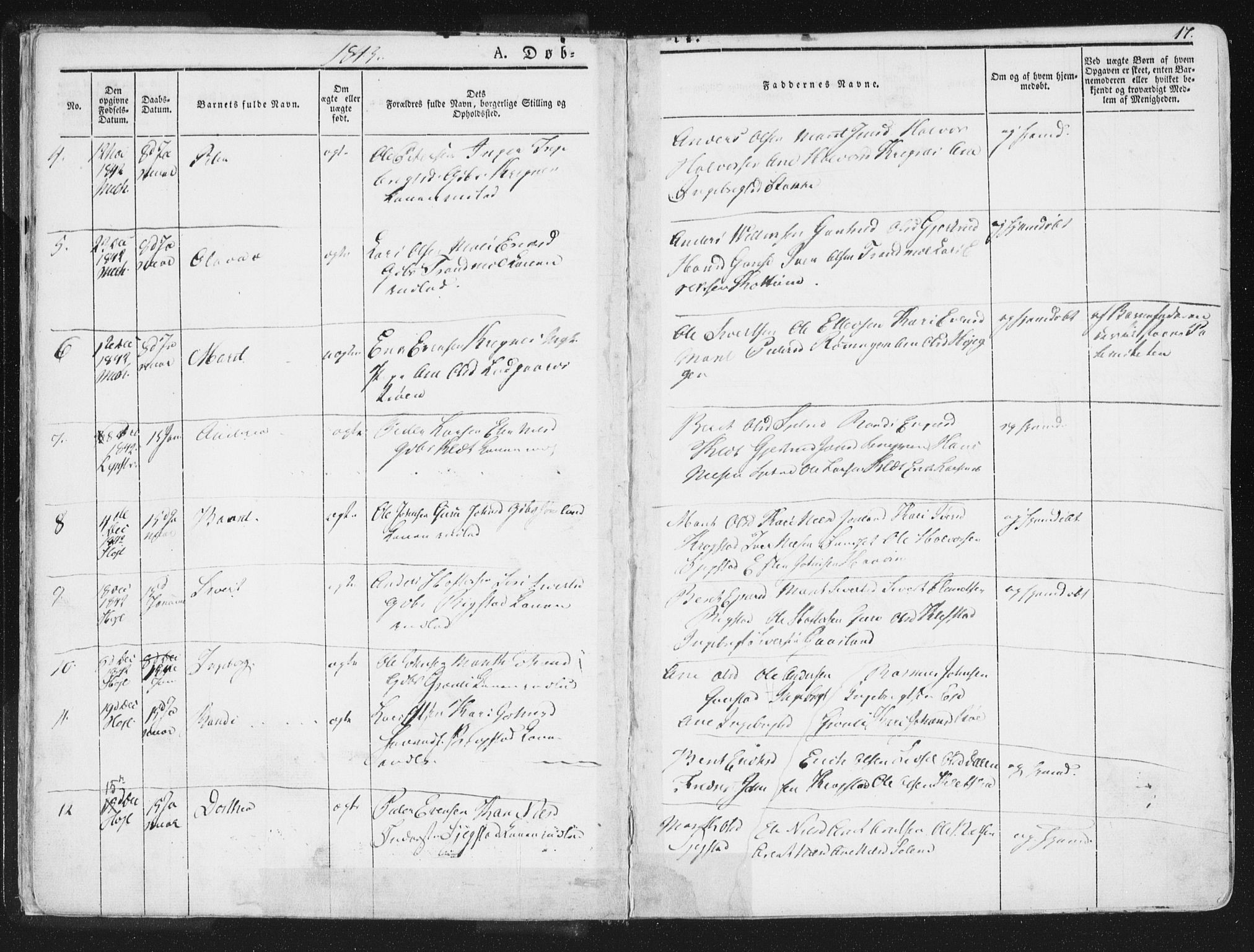 Ministerialprotokoller, klokkerbøker og fødselsregistre - Sør-Trøndelag, AV/SAT-A-1456/691/L1074: Parish register (official) no. 691A06, 1842-1852, p. 17